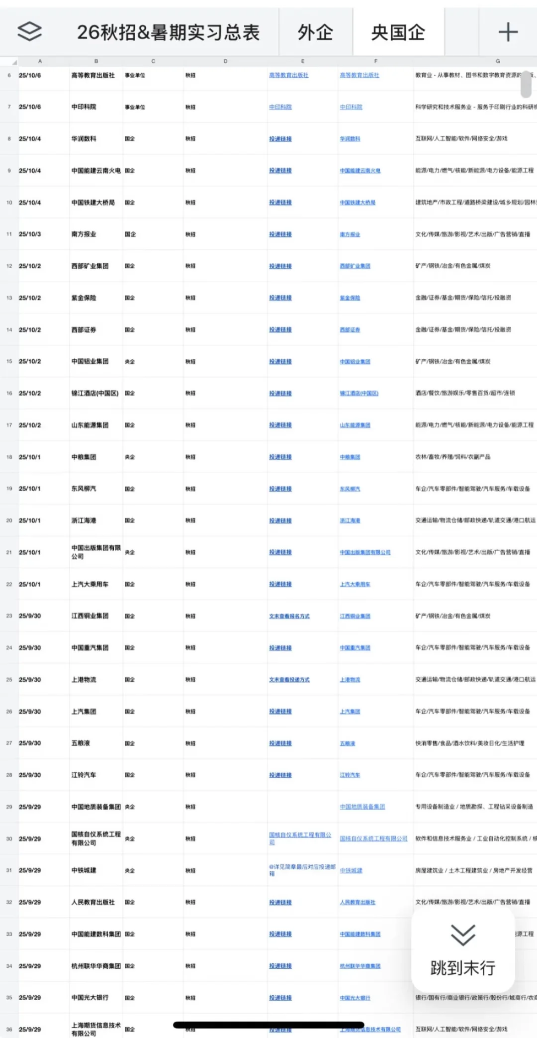 终于把免笔试的小众央国企投完了🥳