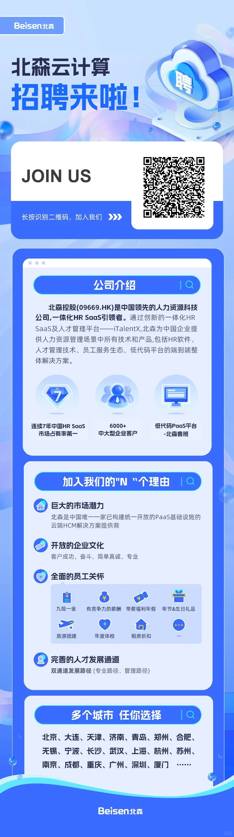 北森