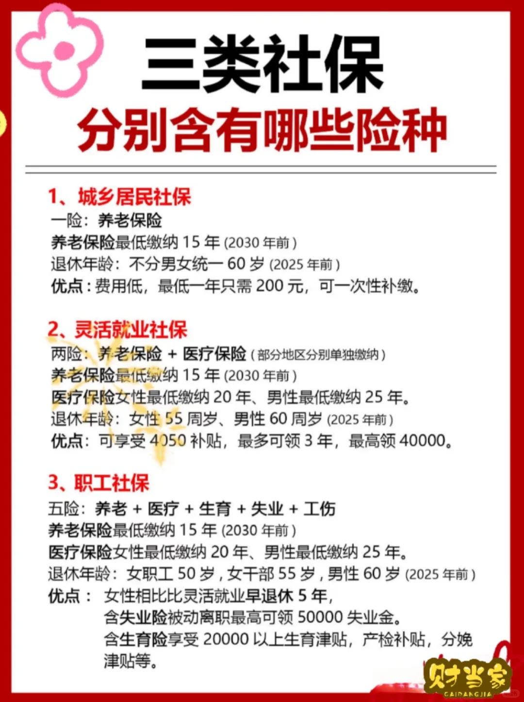 社保三类的区别，你真的了解吗?