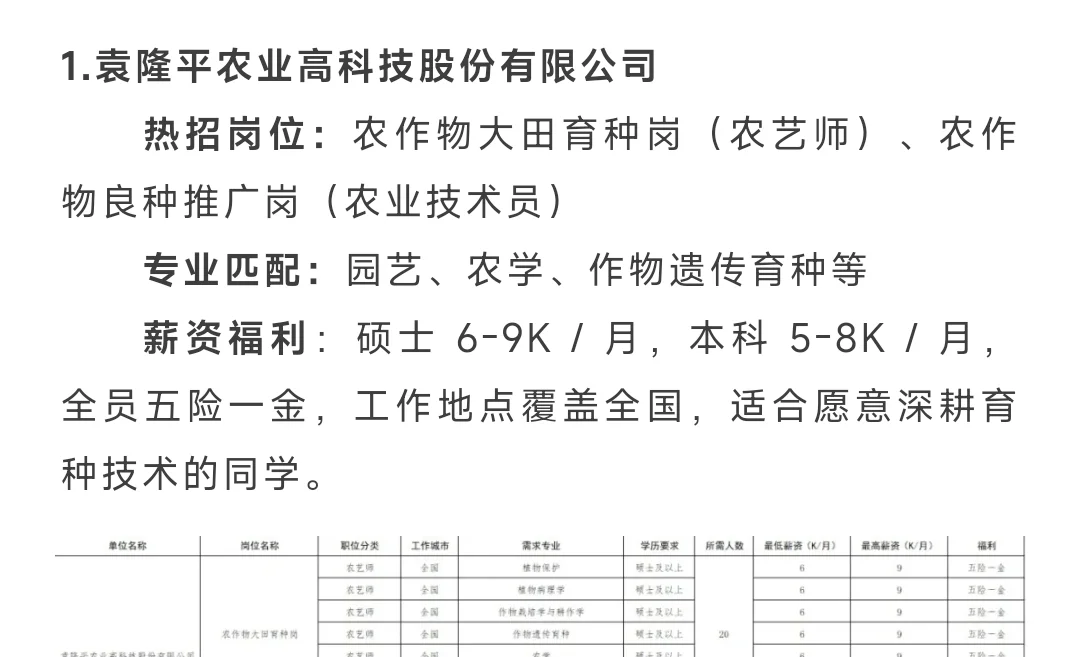 农学除了考公真的有工作吗