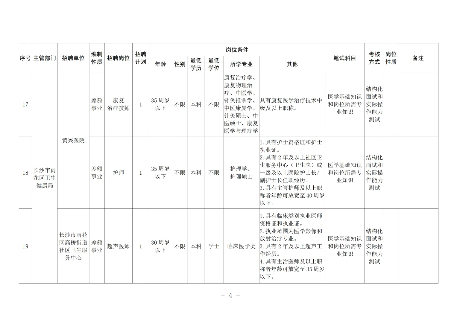 带编！2025年长沙市雨花区事业单位招聘32人