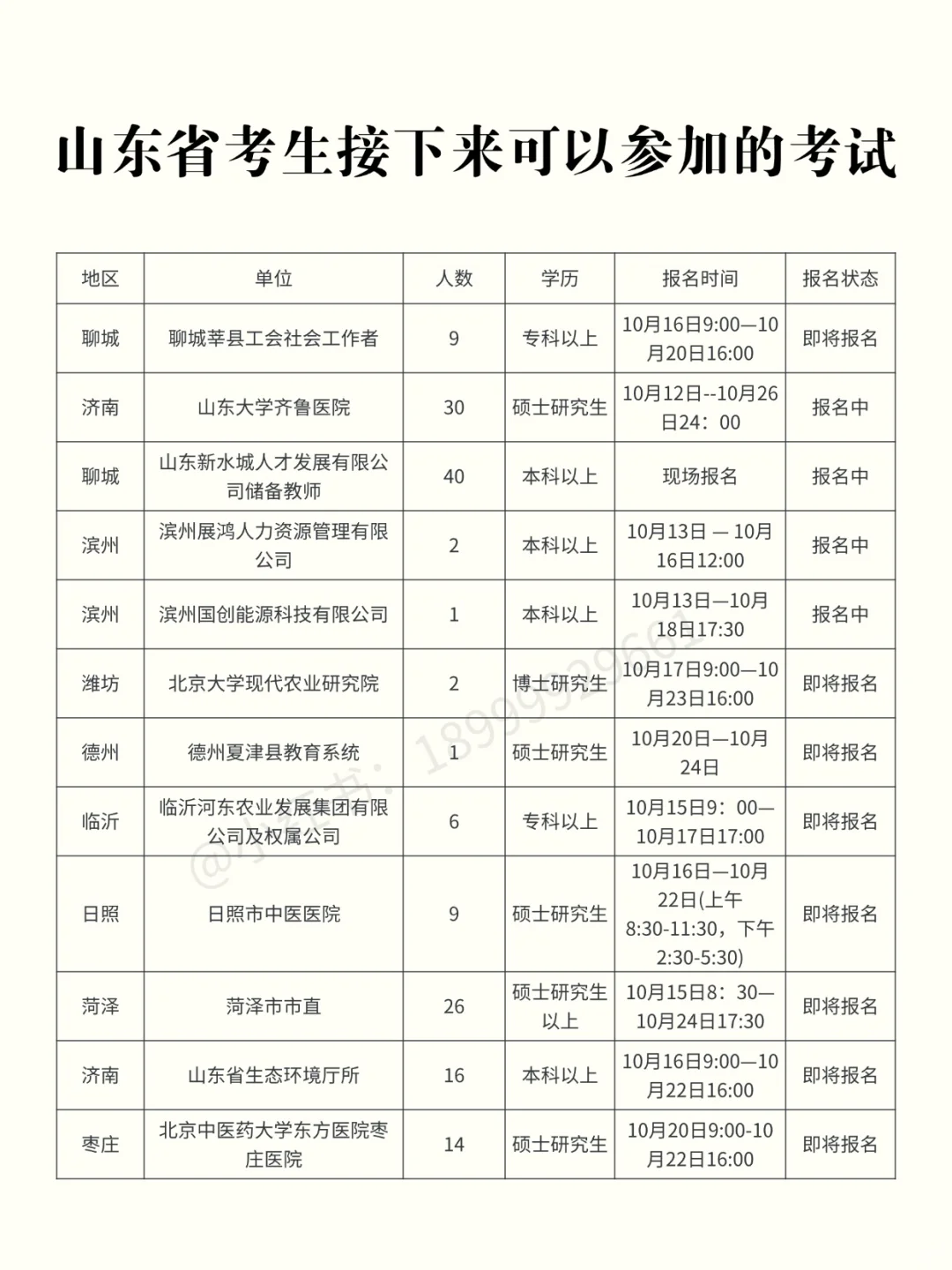 山东考生近期可以参加的考试【10.14】
