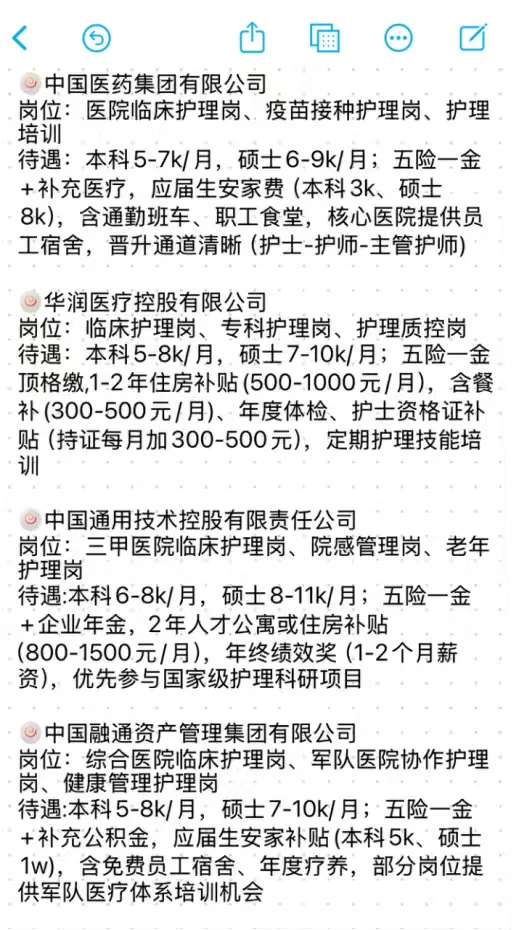 秋招一定要去尝试一下的央国企——护理类