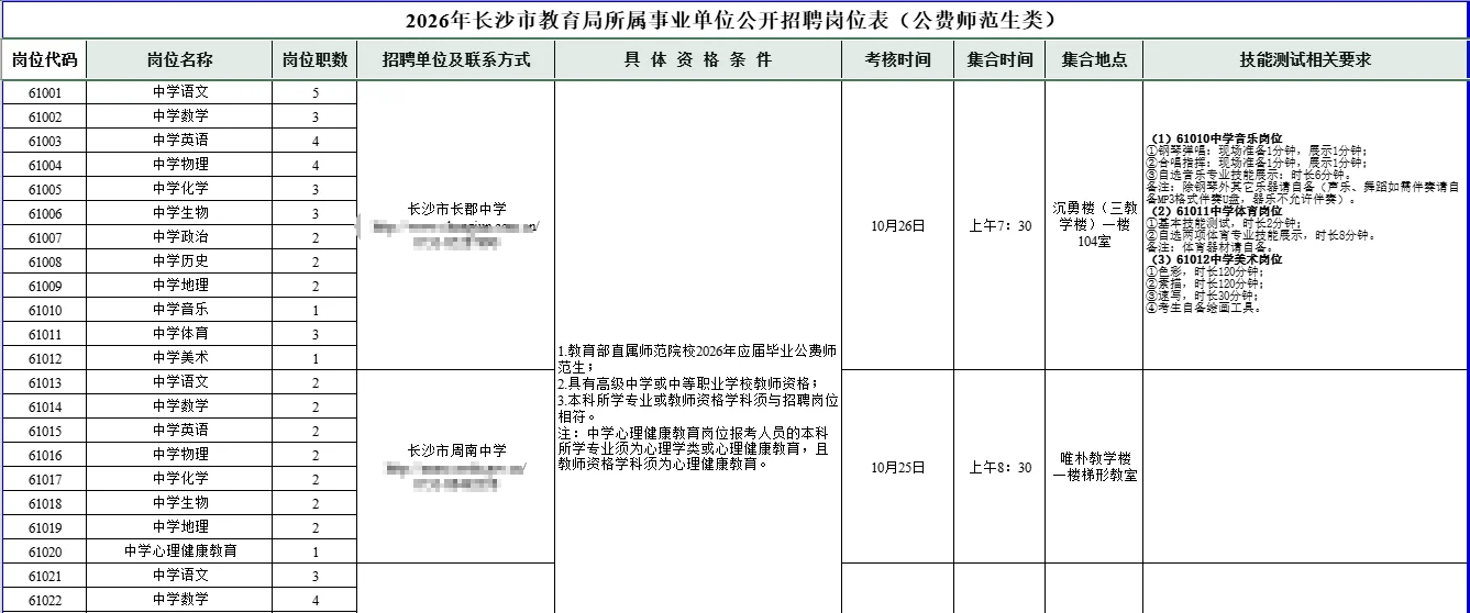 大招聘！有编！长沙市教育局招教职工662人