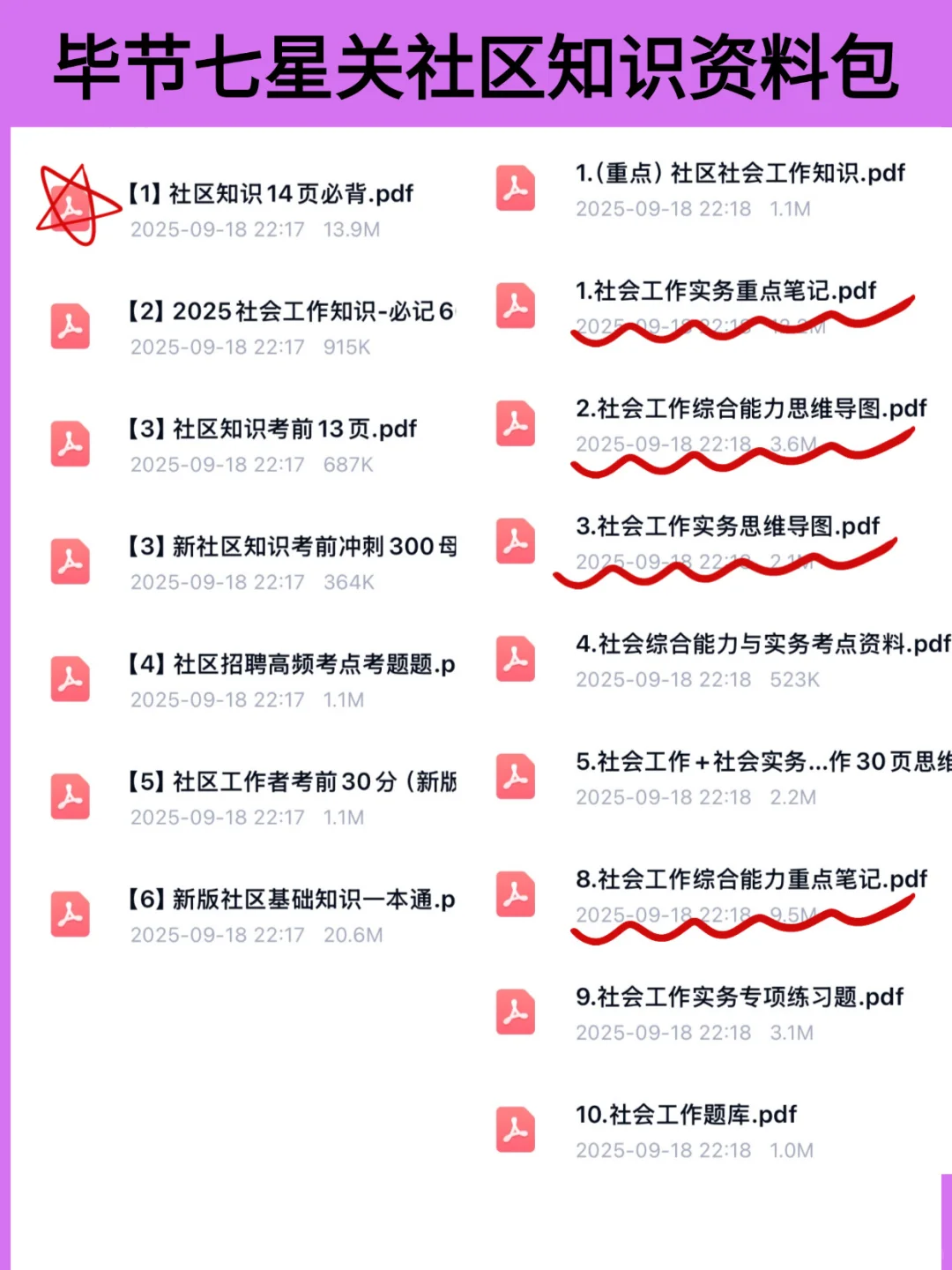 毕节七星关社区工作者的备考建议