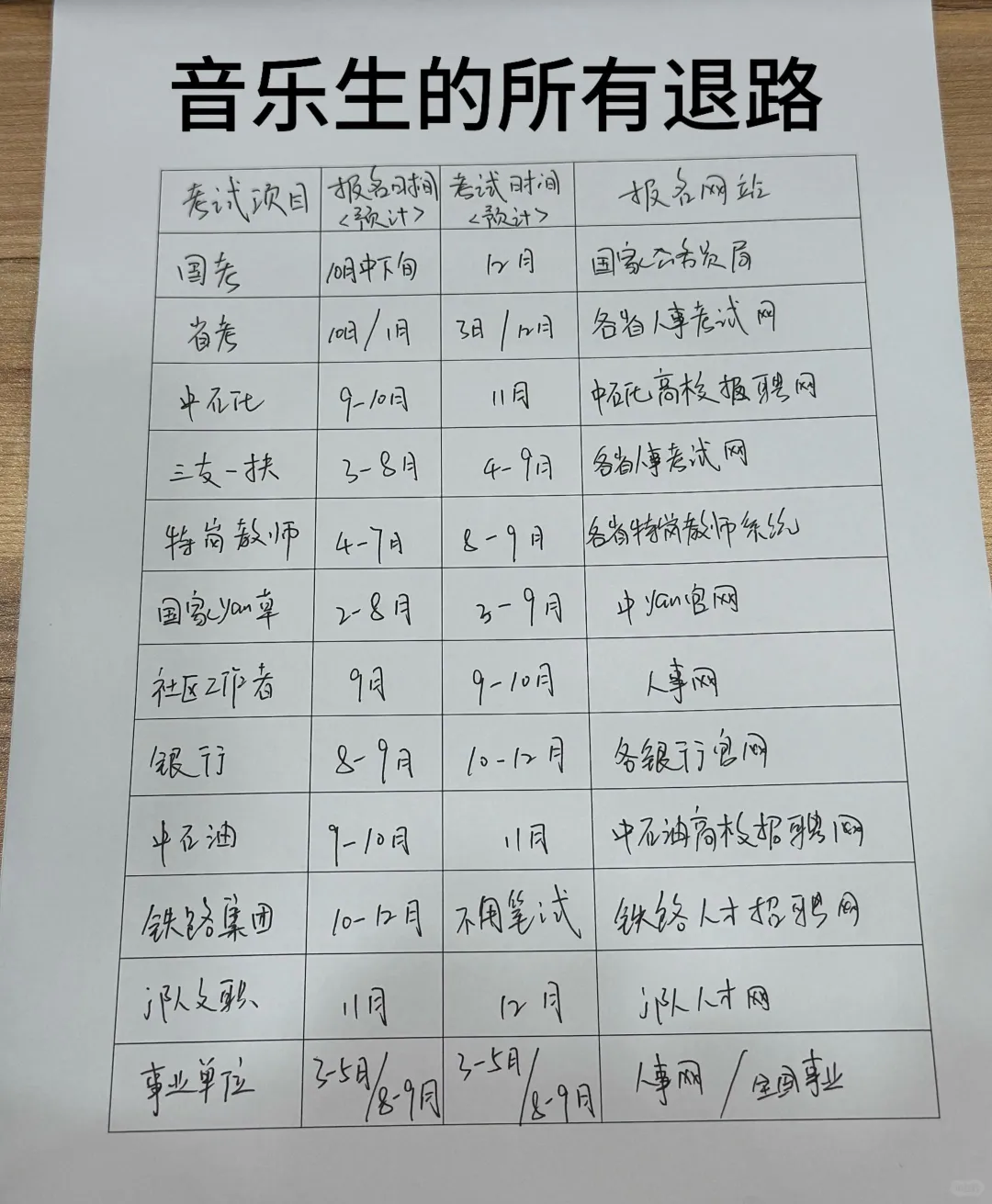 音乐生的好日子来了！！