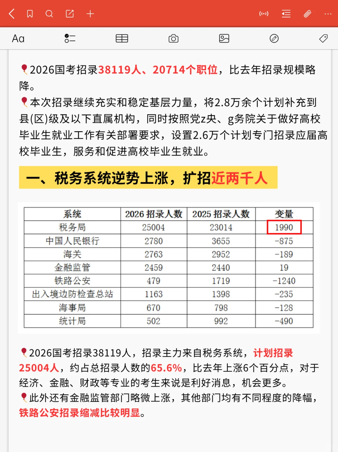 26国考招录岗位分析！
