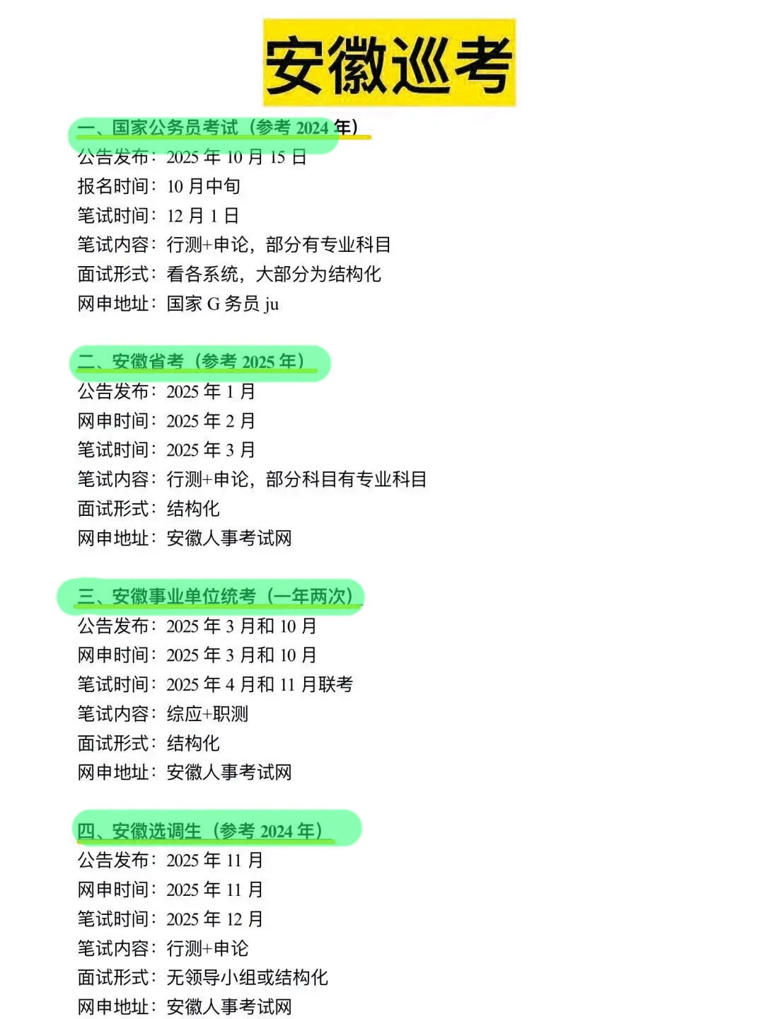 不是，安徽的同学你在迷茫个啥劲啊！