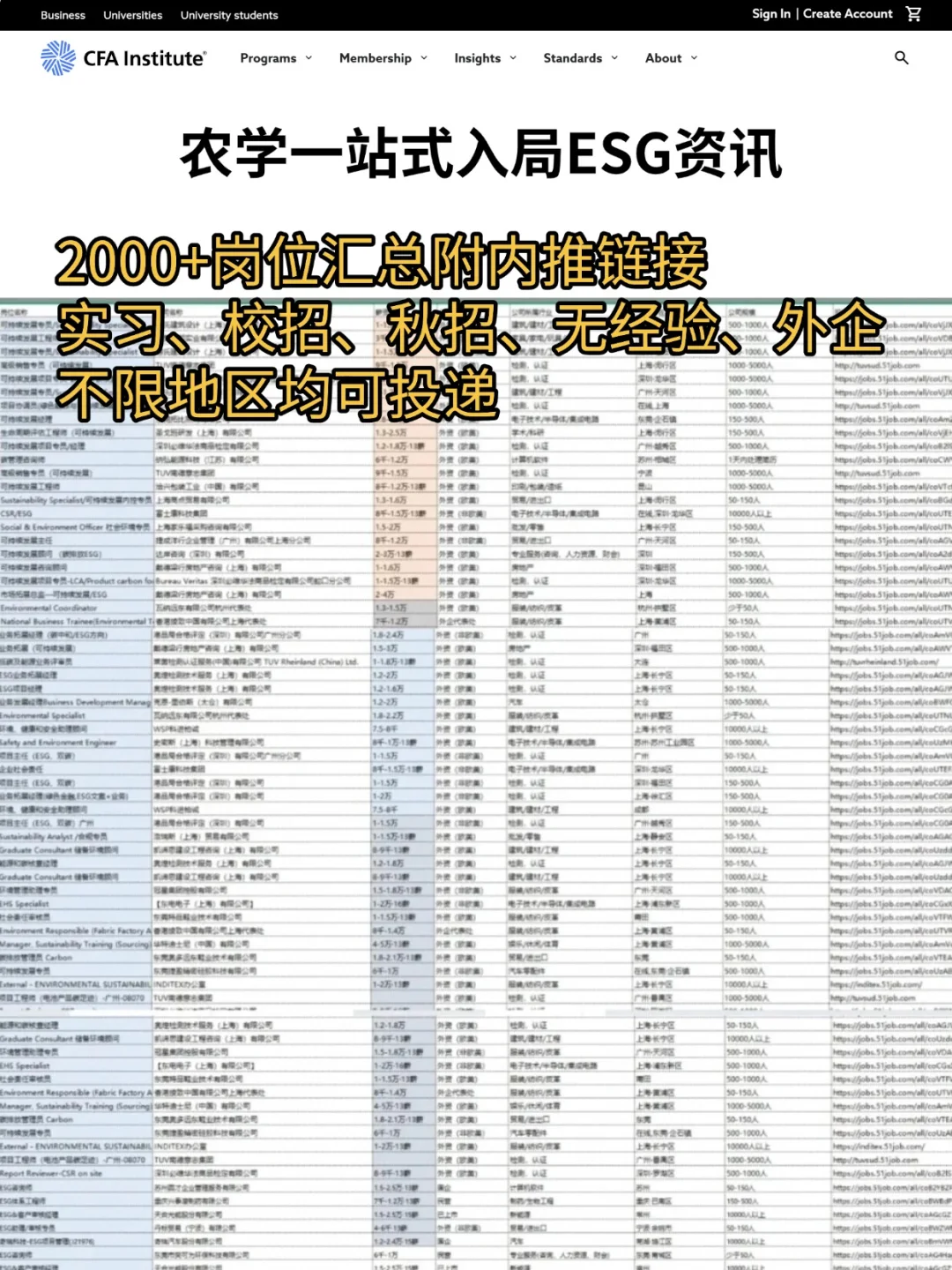 疑似发现农学专业蕞舒服的出路... ...