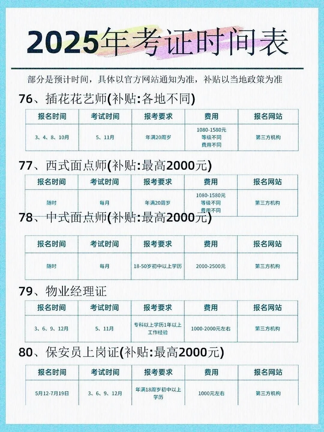 2025下半年考试日历！考公/考研/考证人必存
