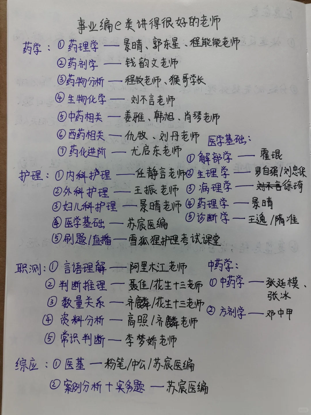 我整理了事业编e类讲得很好的老师