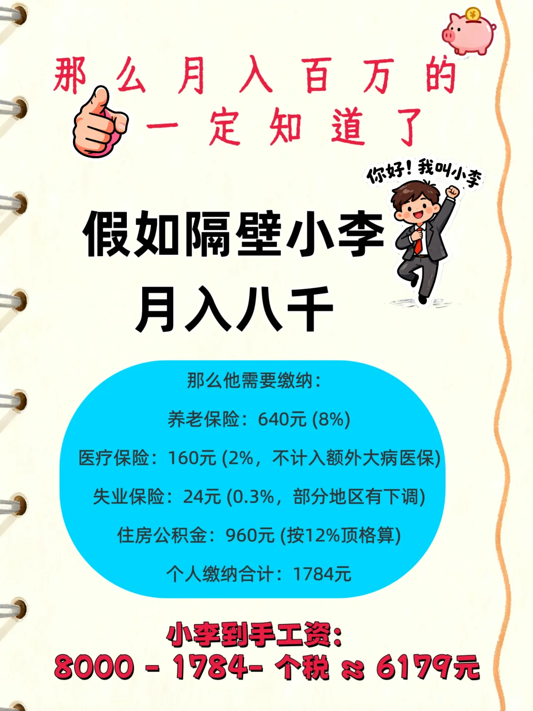 毕业须知‼️五险一金是什么？