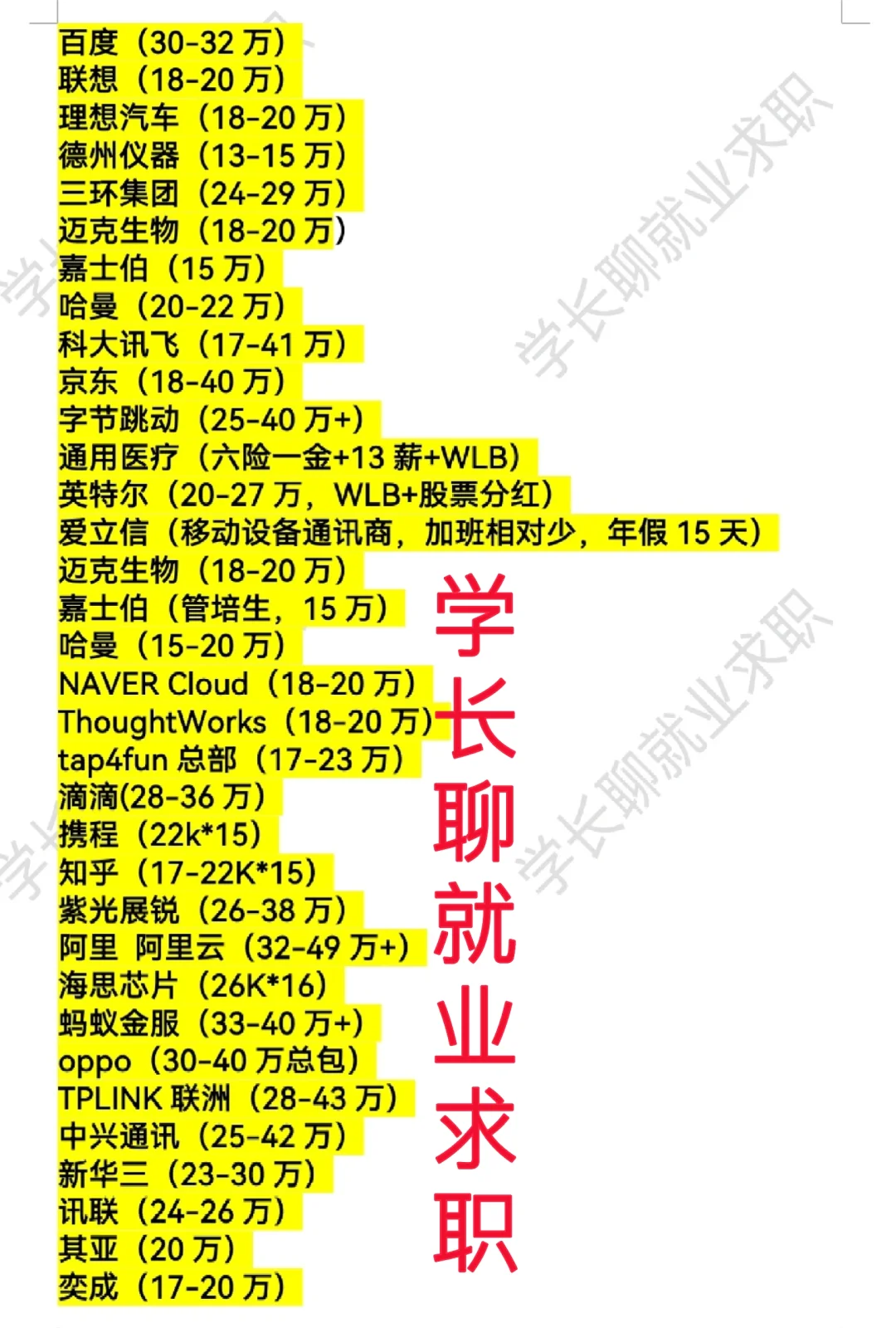 成都好公司待遇汇总排名❗