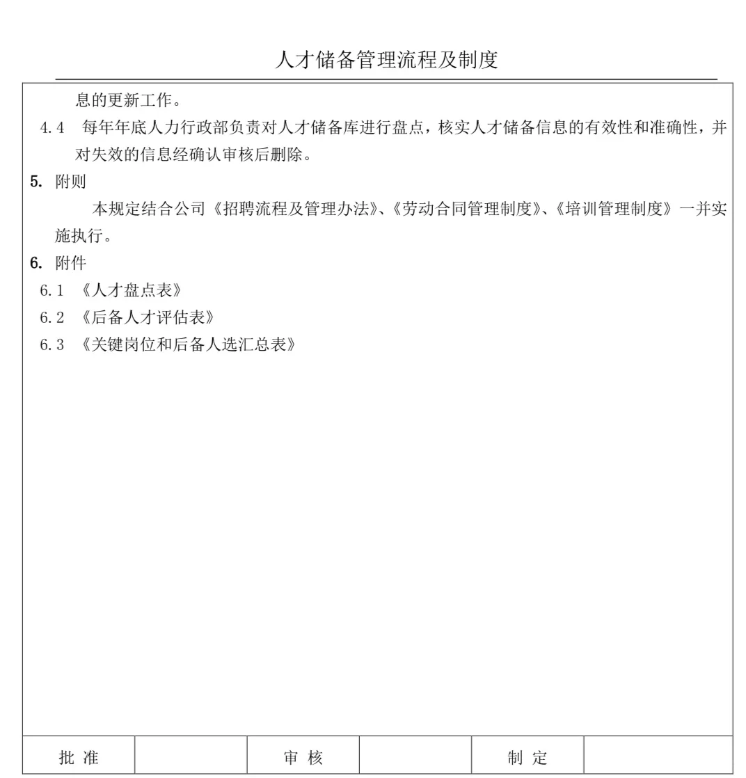人才储备管理流程和制度（赠）