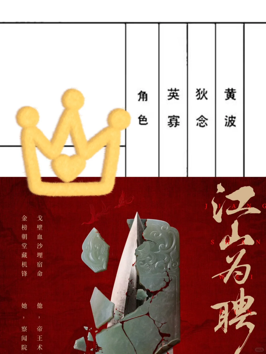 10.7江山为聘🥰暗流中的隐忍深情