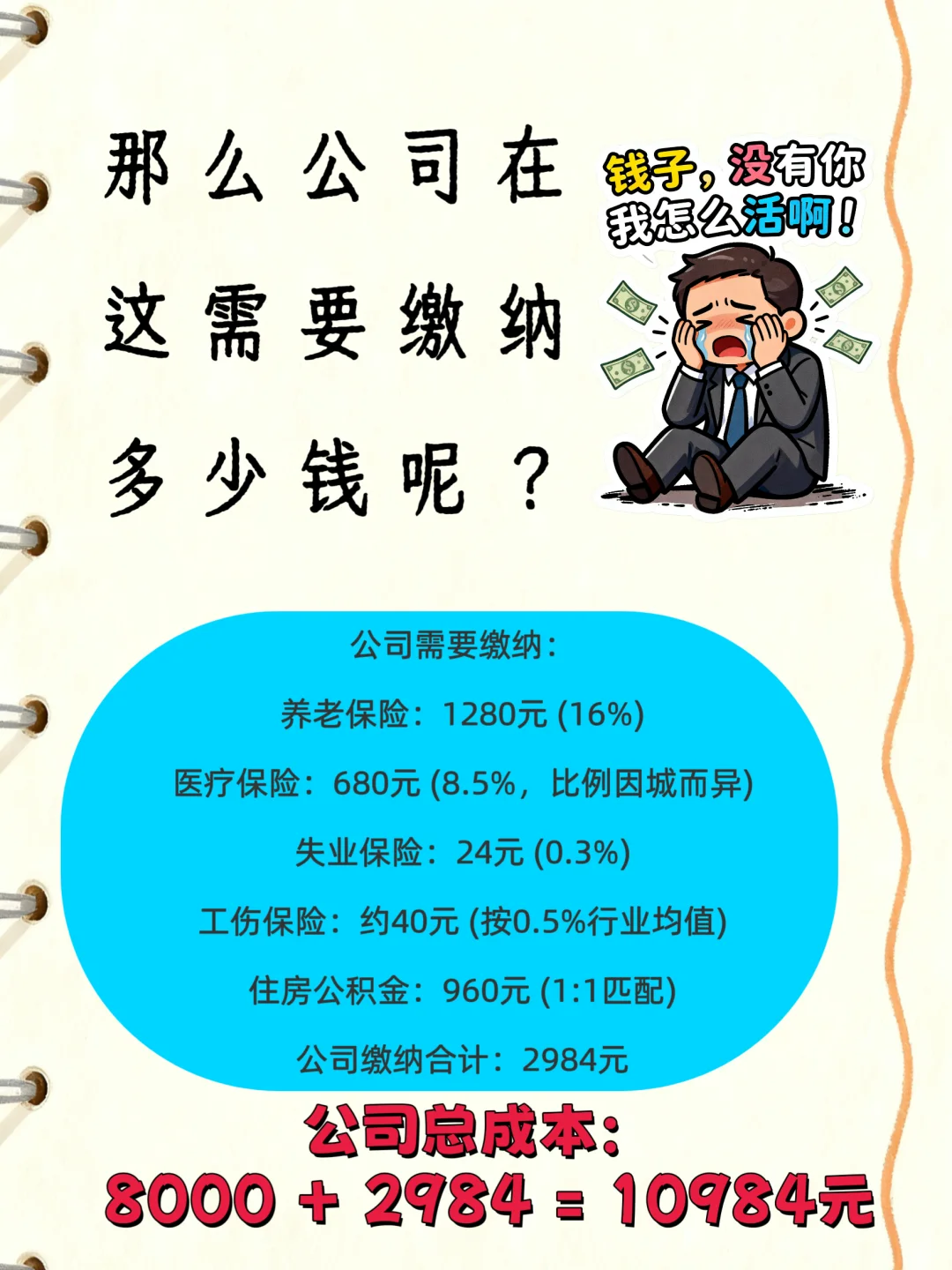 毕业须知‼️五险一金是什么？
