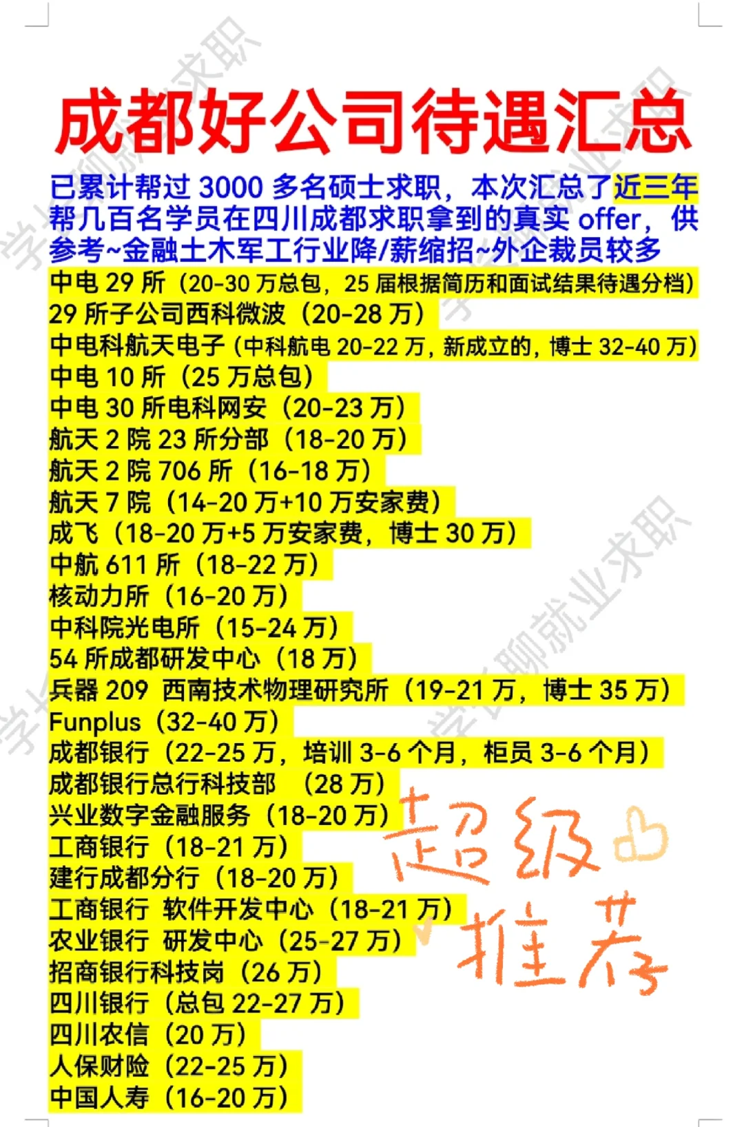 成都好公司待遇汇总排名❗