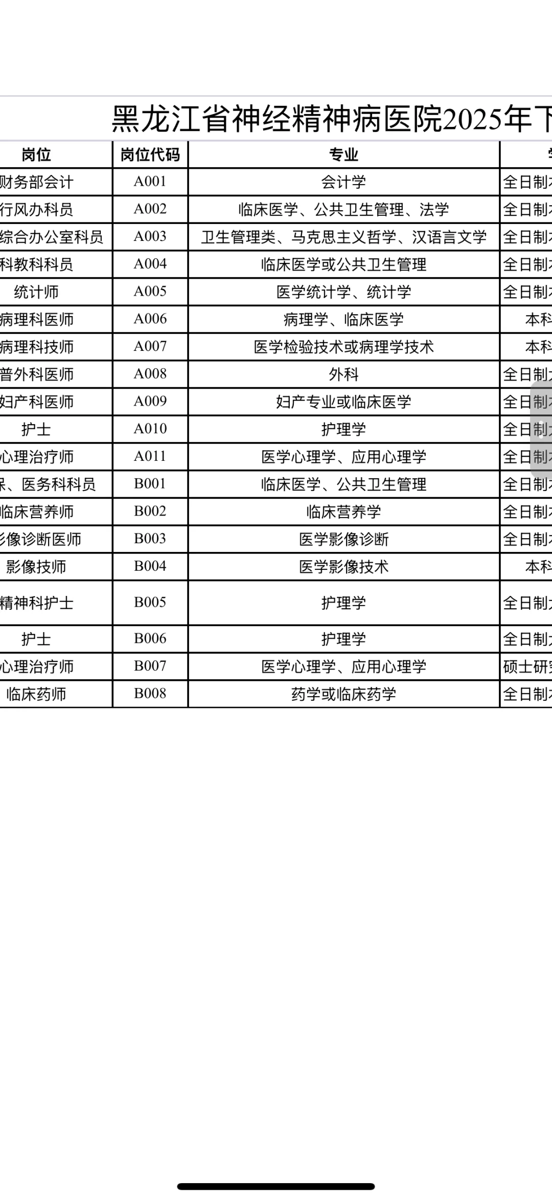 黑龙江省第三医院招聘公告🔥