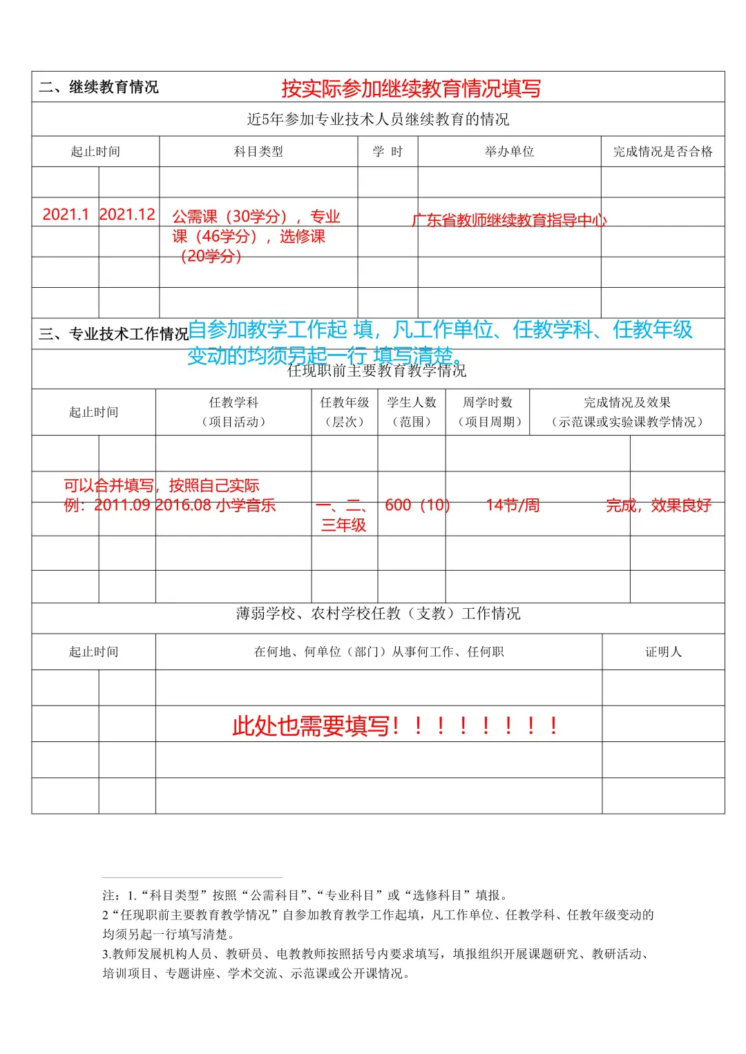 2025年佛山教师职称评审申报表填写指引