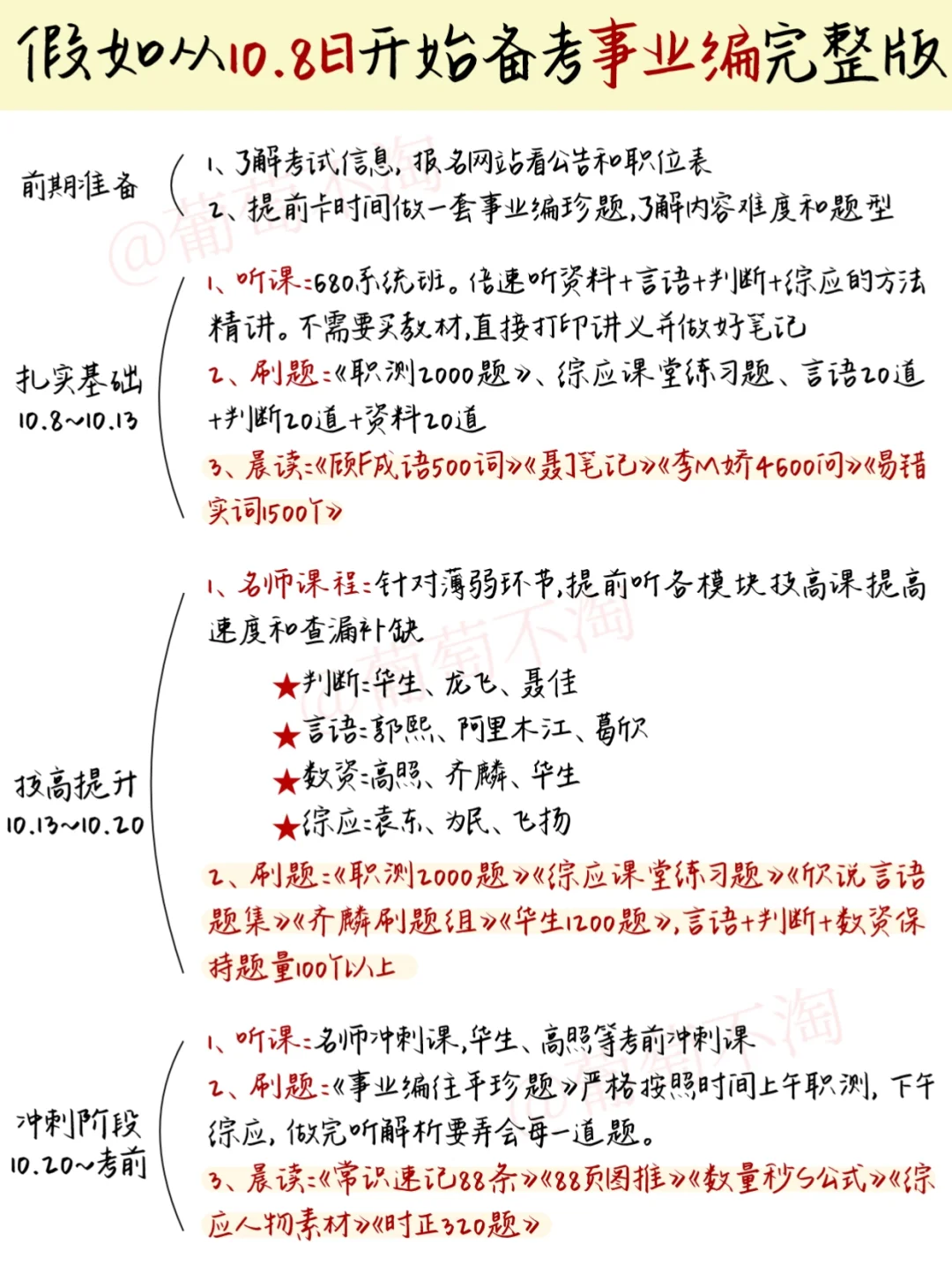 10.8再开始事业编，我的建议是（差生版）