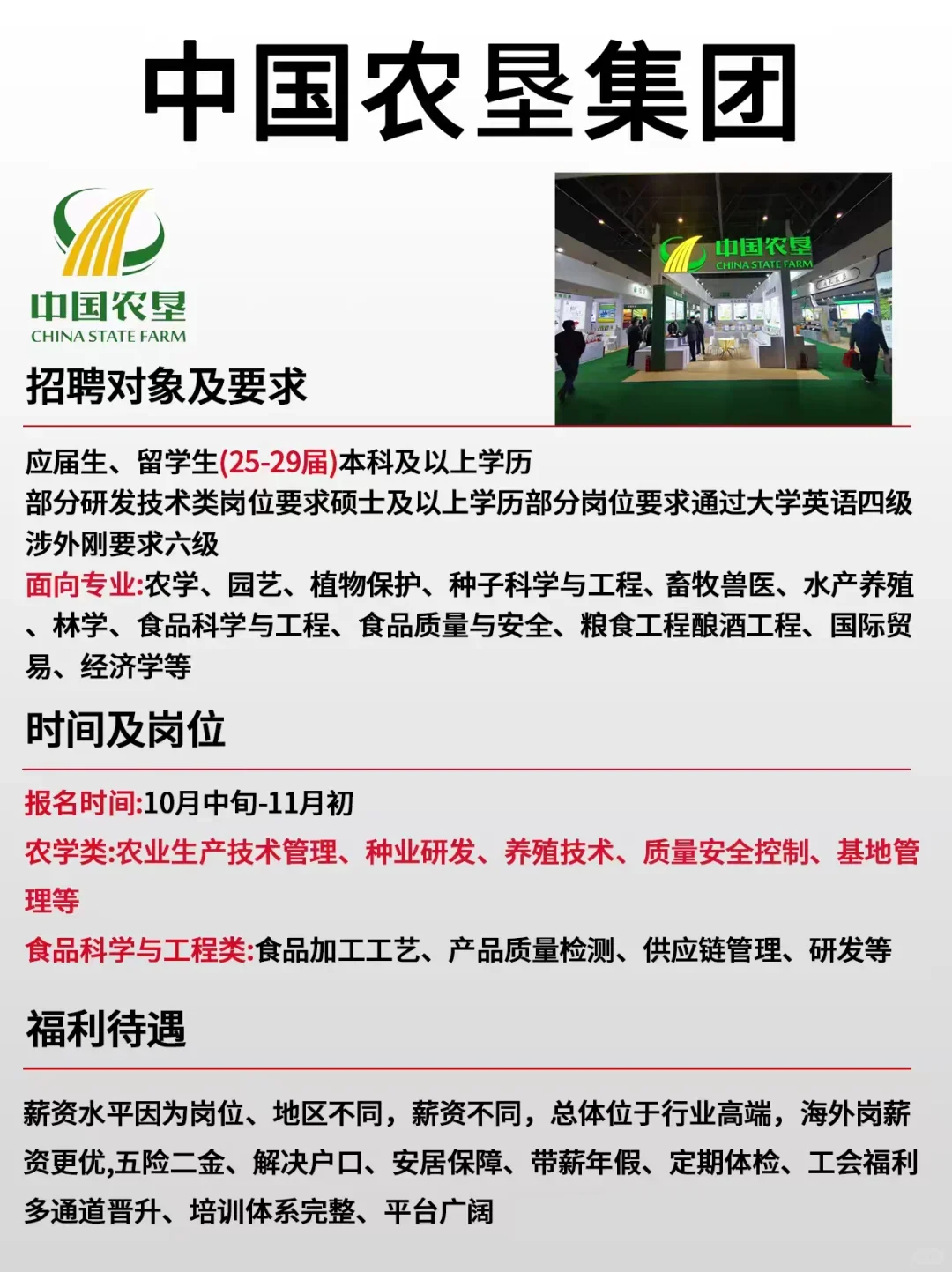 中国农垦集团最新招聘信息！