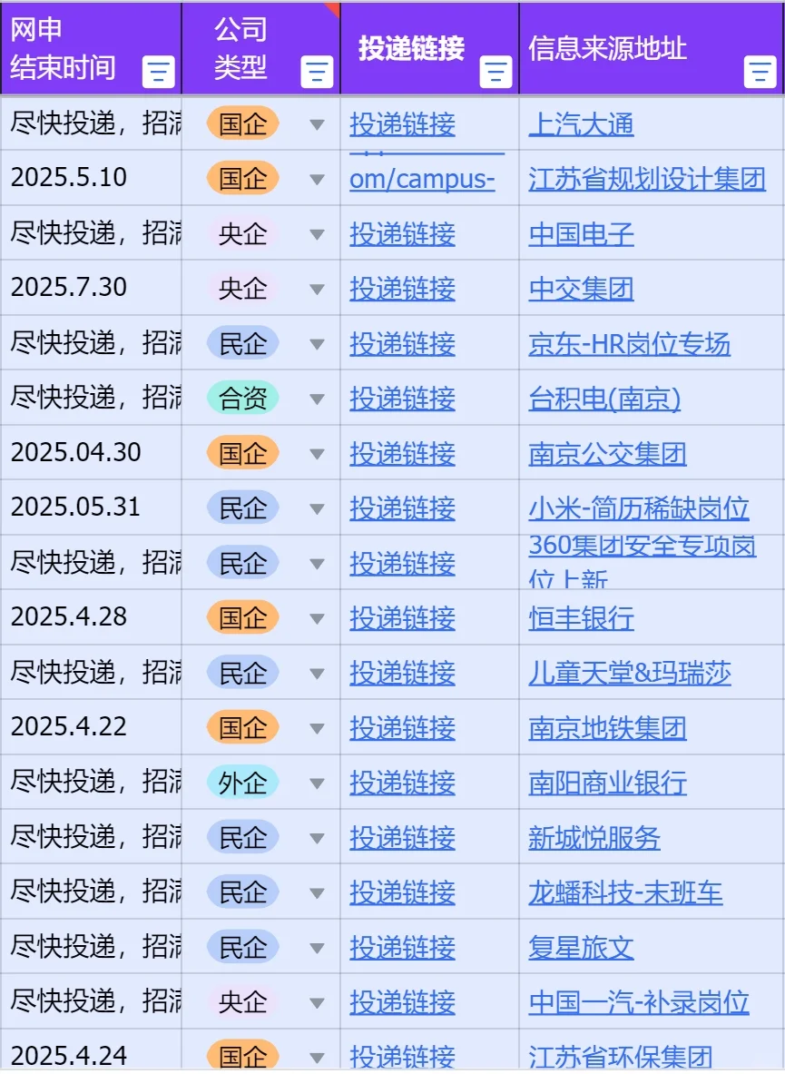 4.25南京新开春招，不是补录，是急招呀