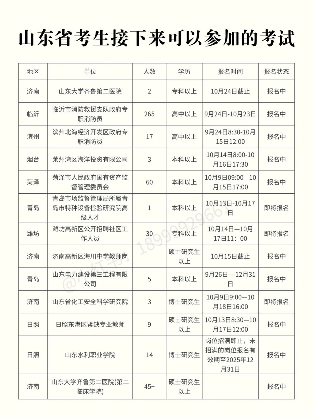 山东考生近期可以参加的考试【10.14】