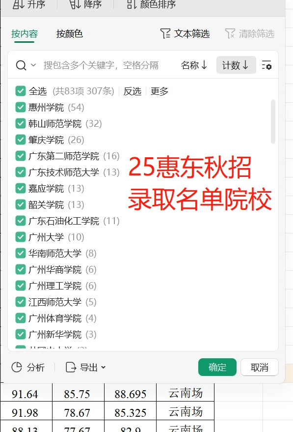 双非毕业生的天堂‼️秋招放心冲这些地区！