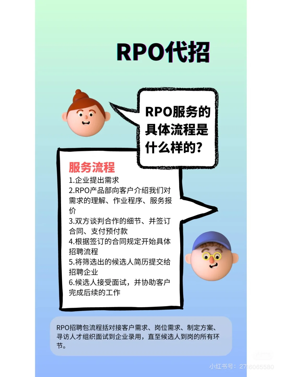 Rpo招聘
