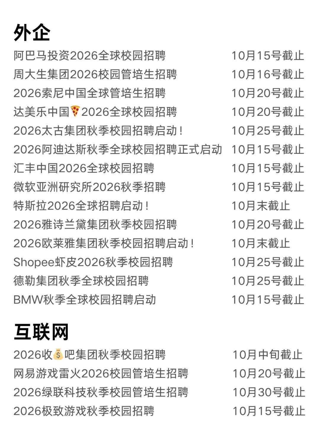 最后提抱歉家人们标题党了，但是再不投真的