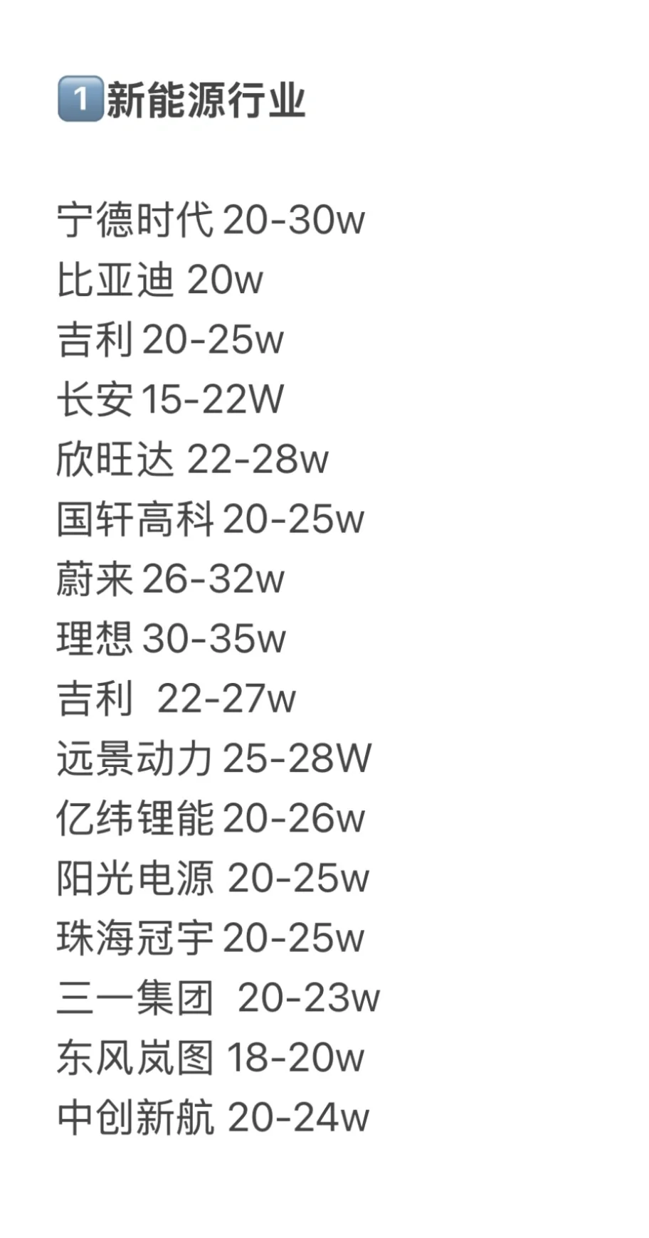 材料、化学类天坑专业硕士高薪offer分享～