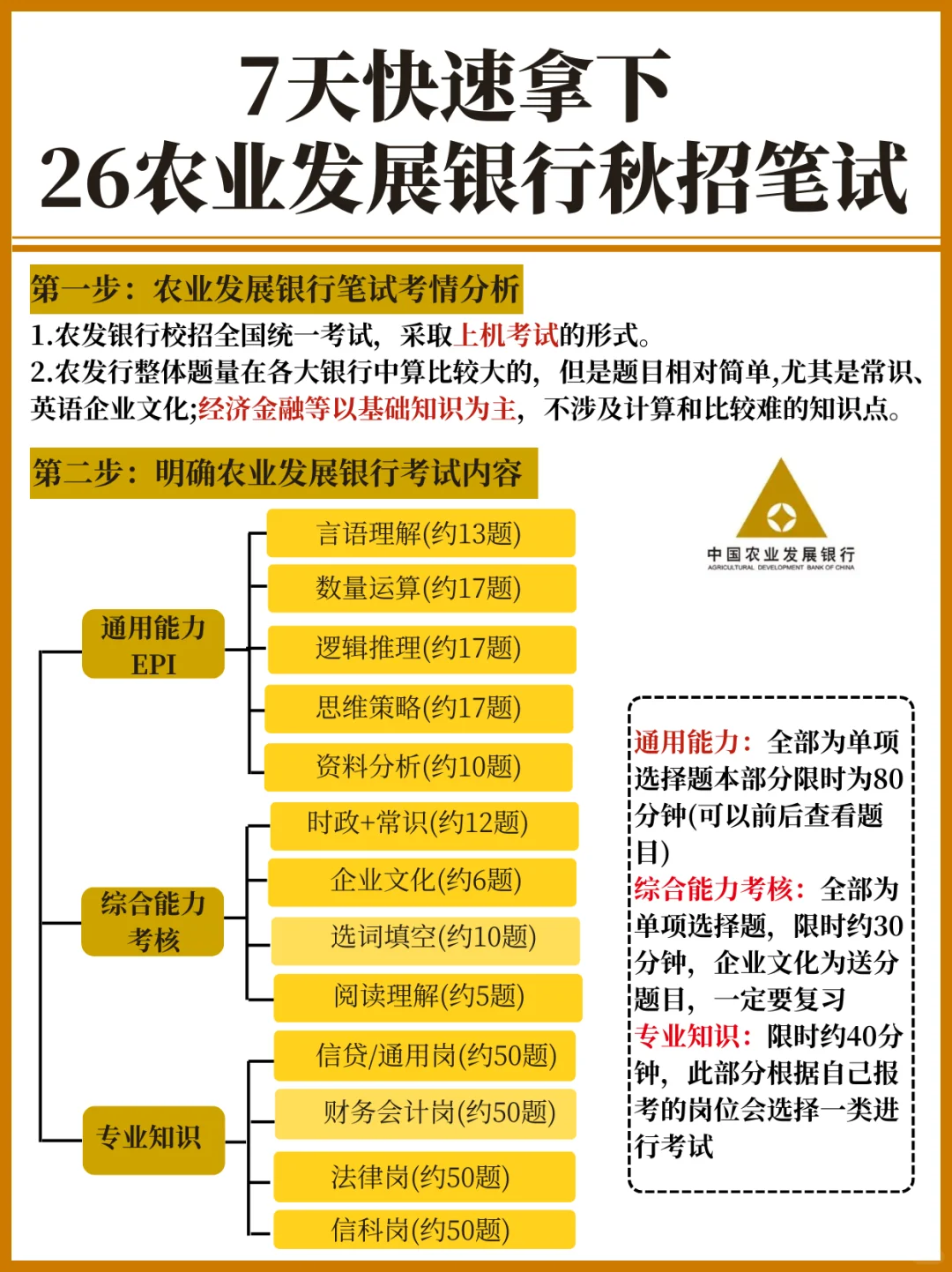 26农业发展银行秋招笔试考什么(附真题)