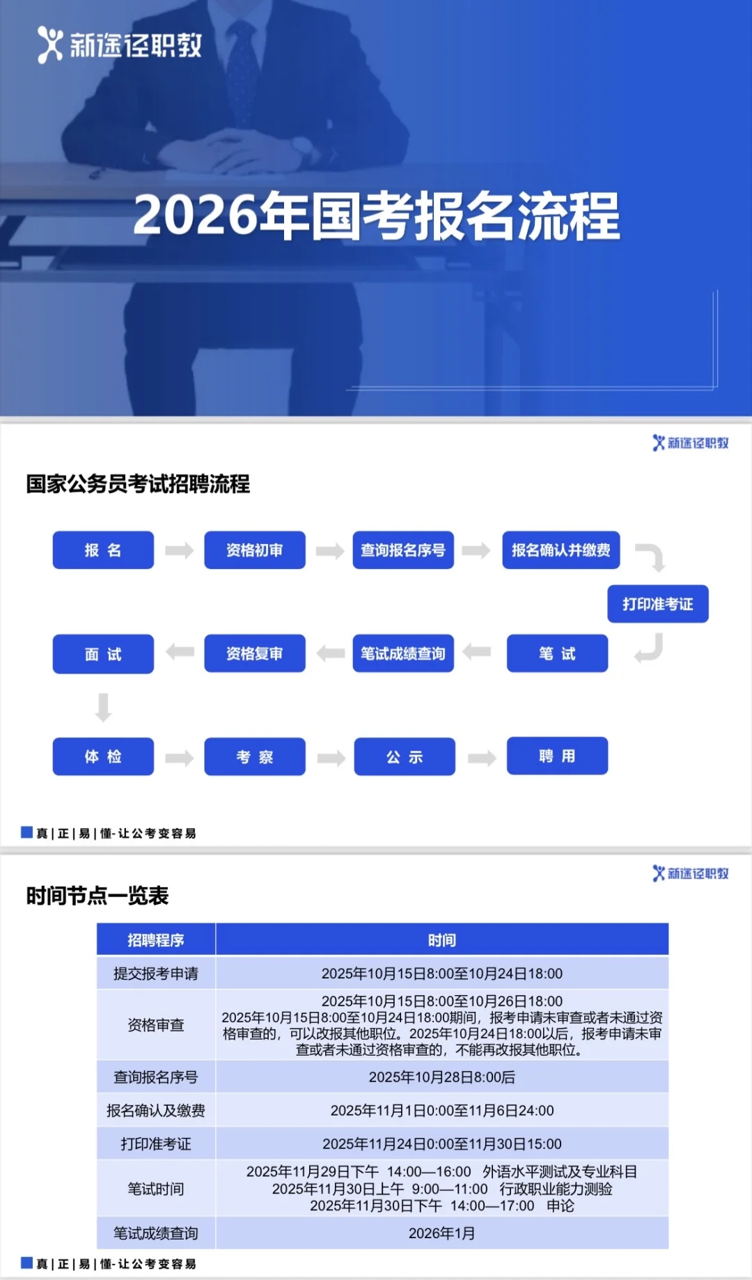 国考重磅！2026招录38119人！
