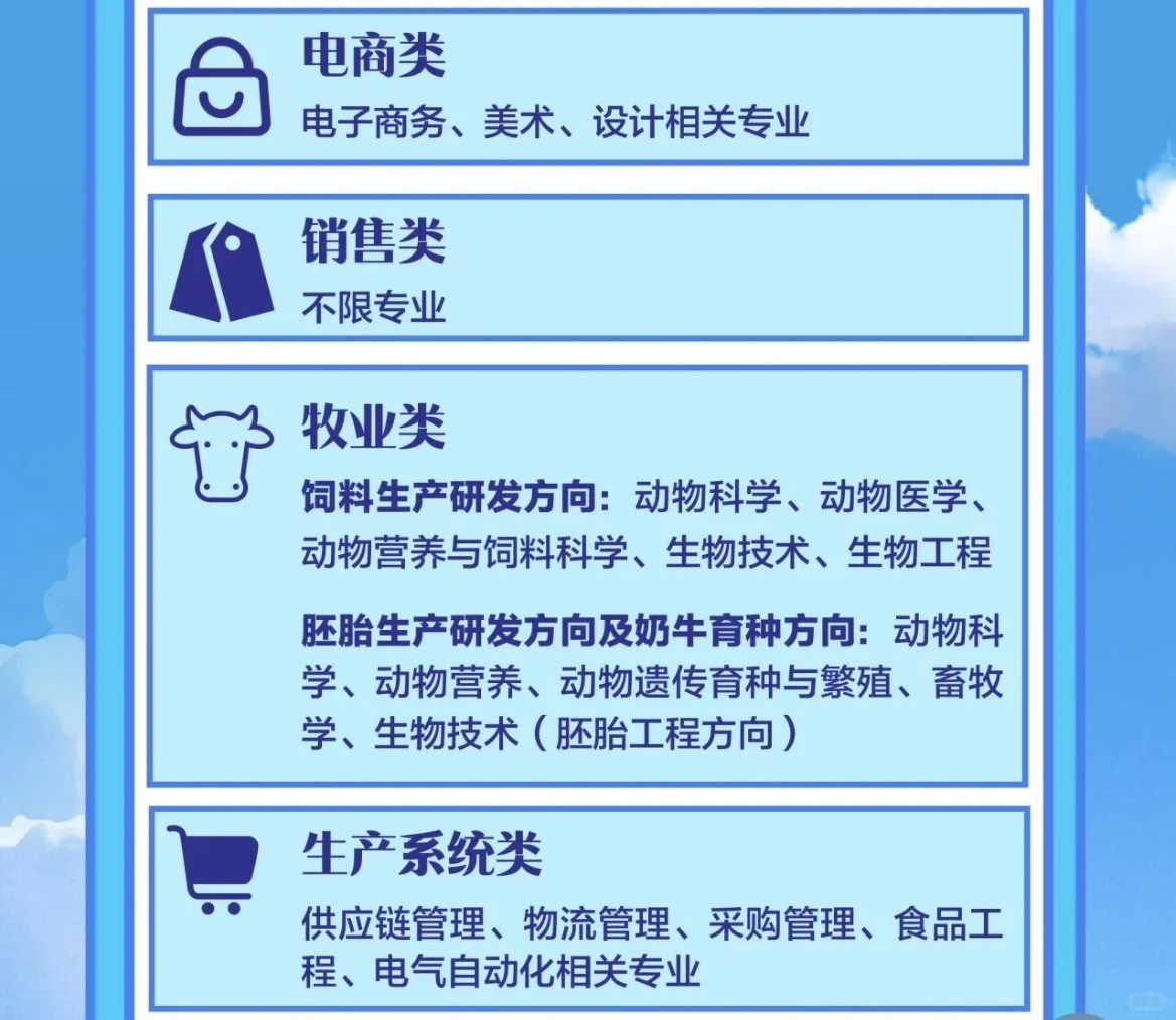 君乐宝2026校园招聘启动