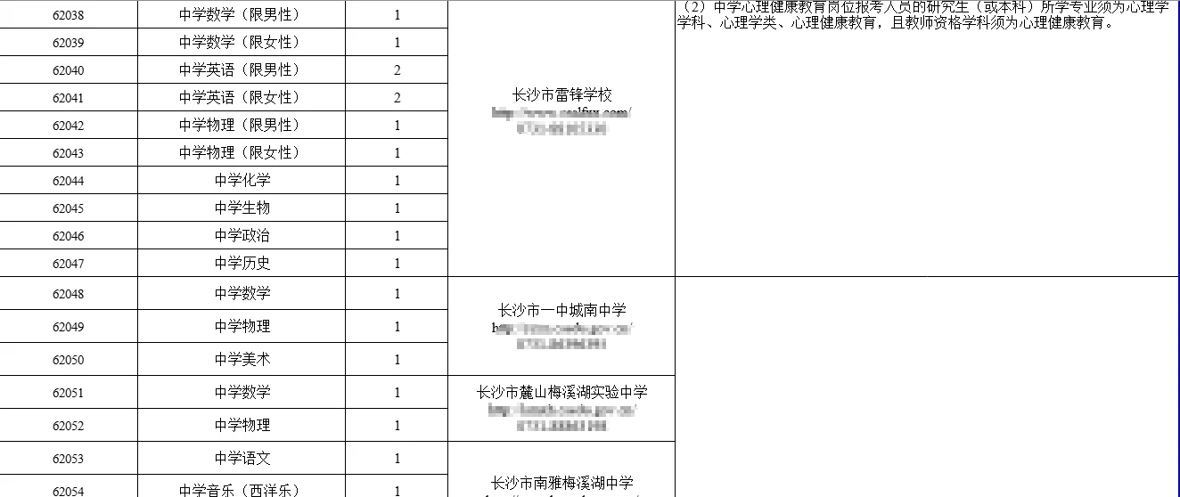 大招聘！有编！长沙市教育局招教职工662人