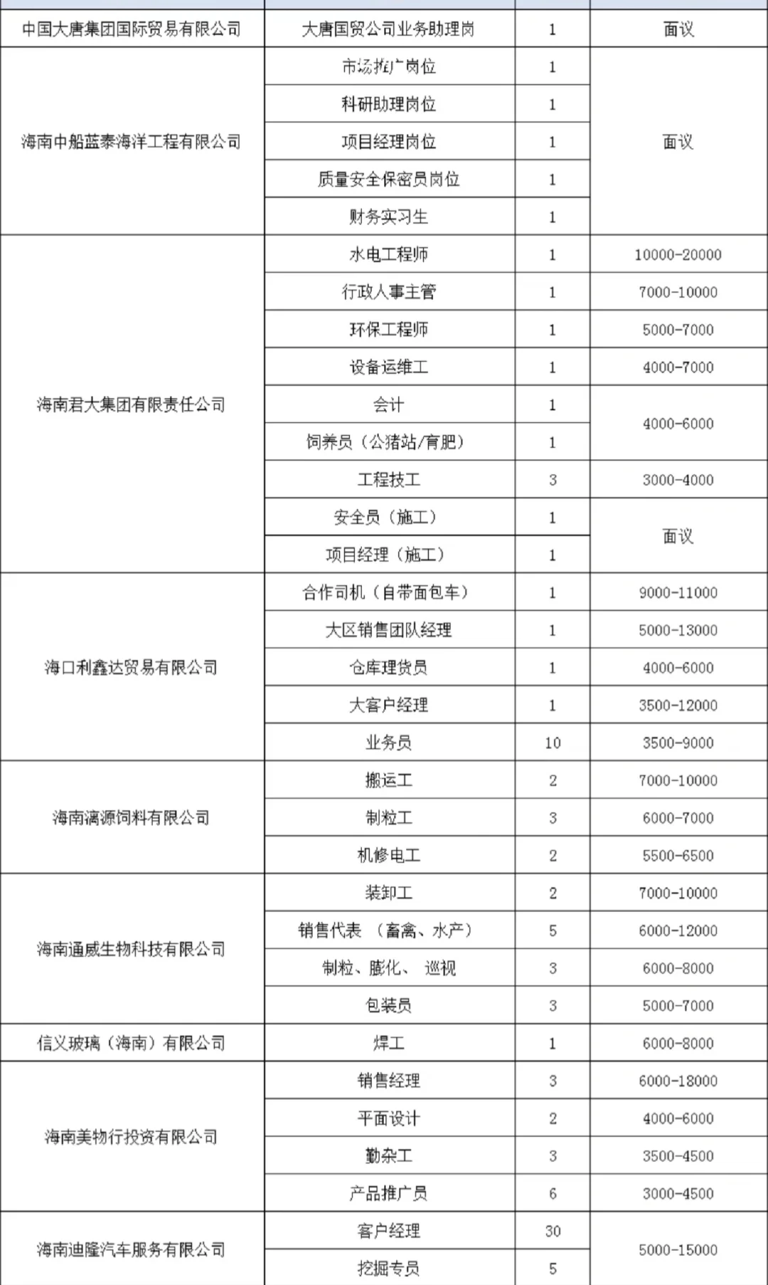 10月17日省就业局招聘会等着你来!