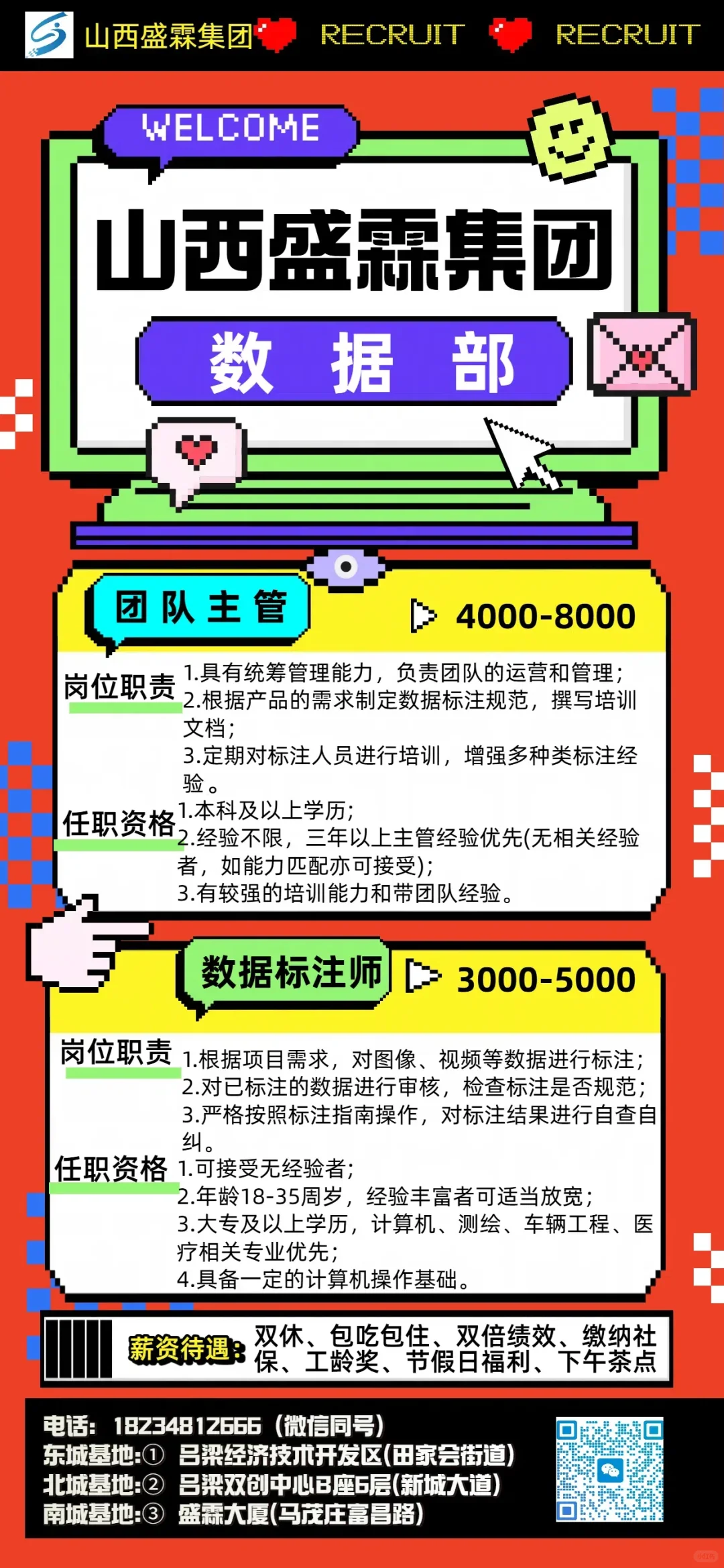 山西盛霖集团多个核心部门急招英才！