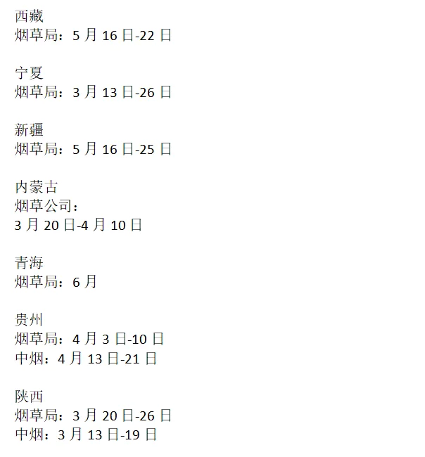 历年各省烟草报名时间概览❗️