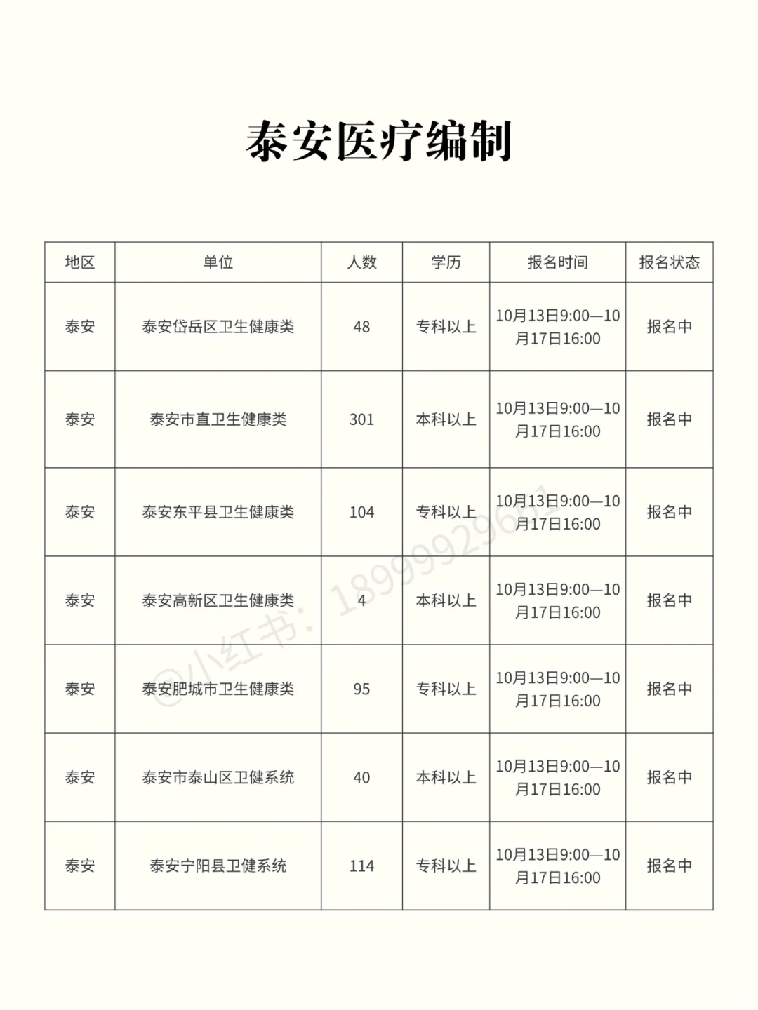 山东考生近期可以参加的考试【10.14】