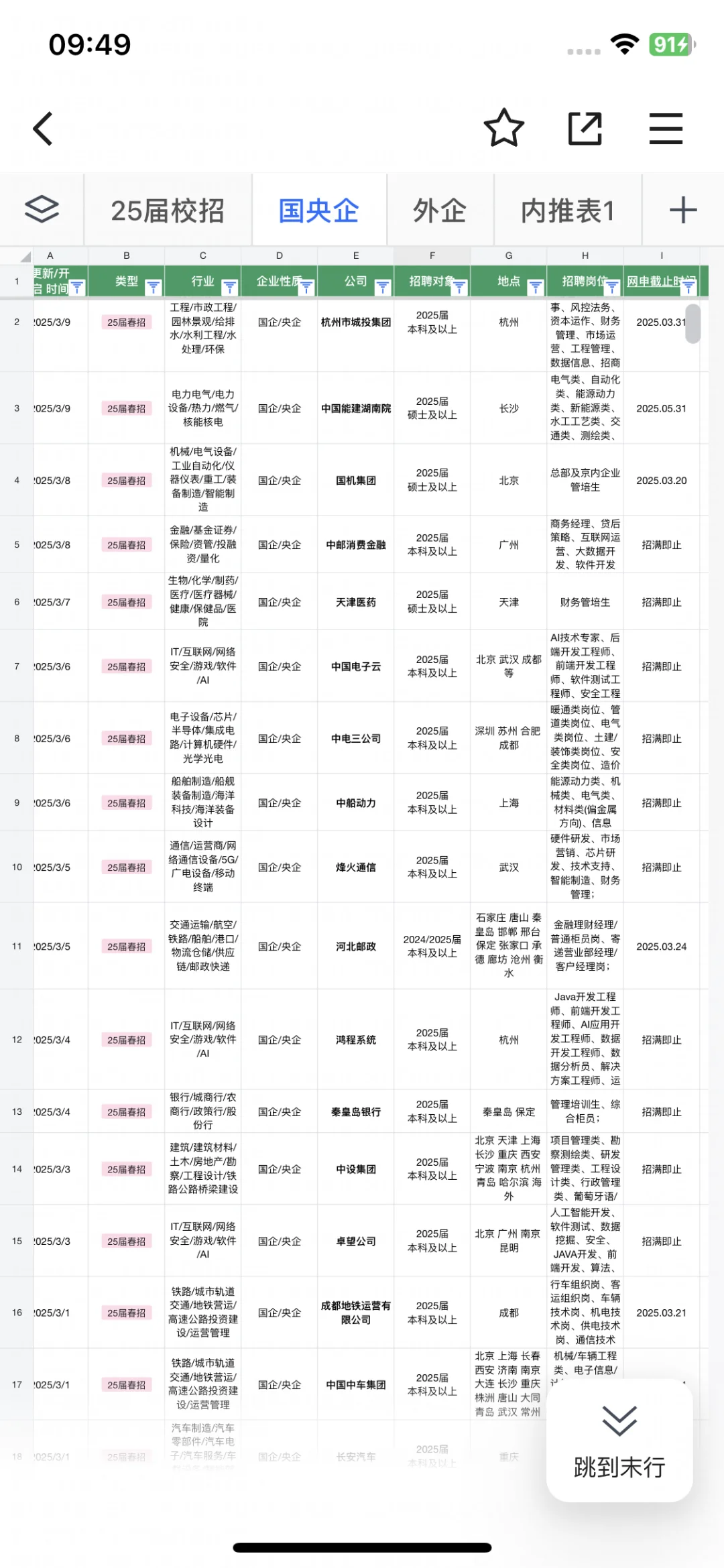 3.11 新开的春招~