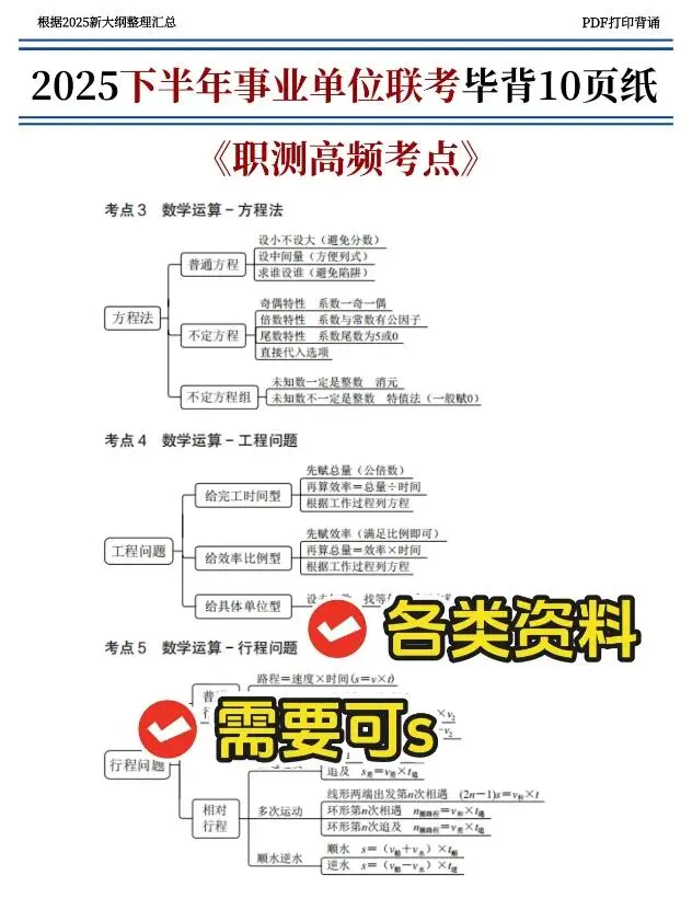 10.25事业编别裸考，就这9页纸7天背过稳