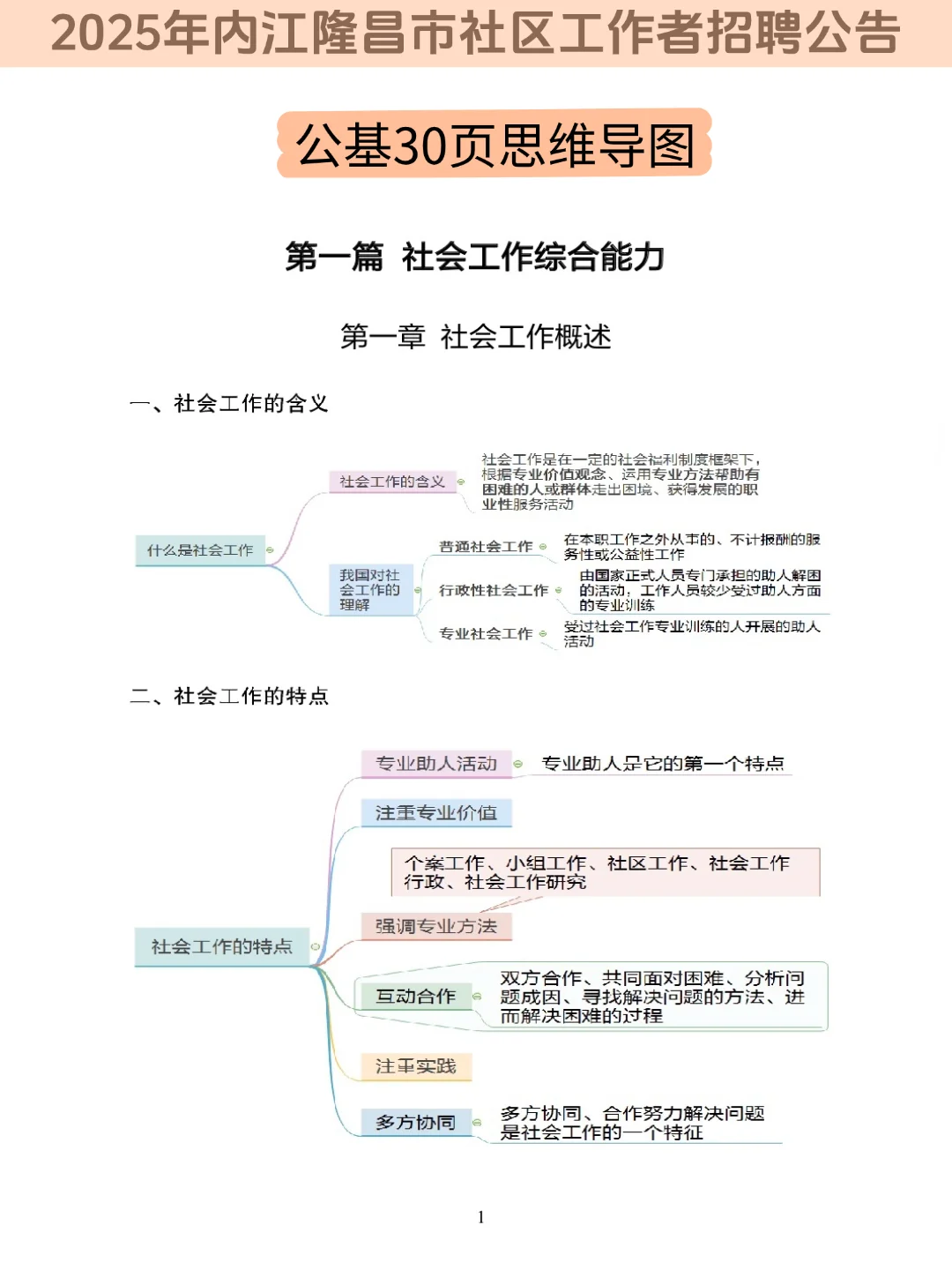 25内江隆昌市社区招聘，无非就这些，赢麻了