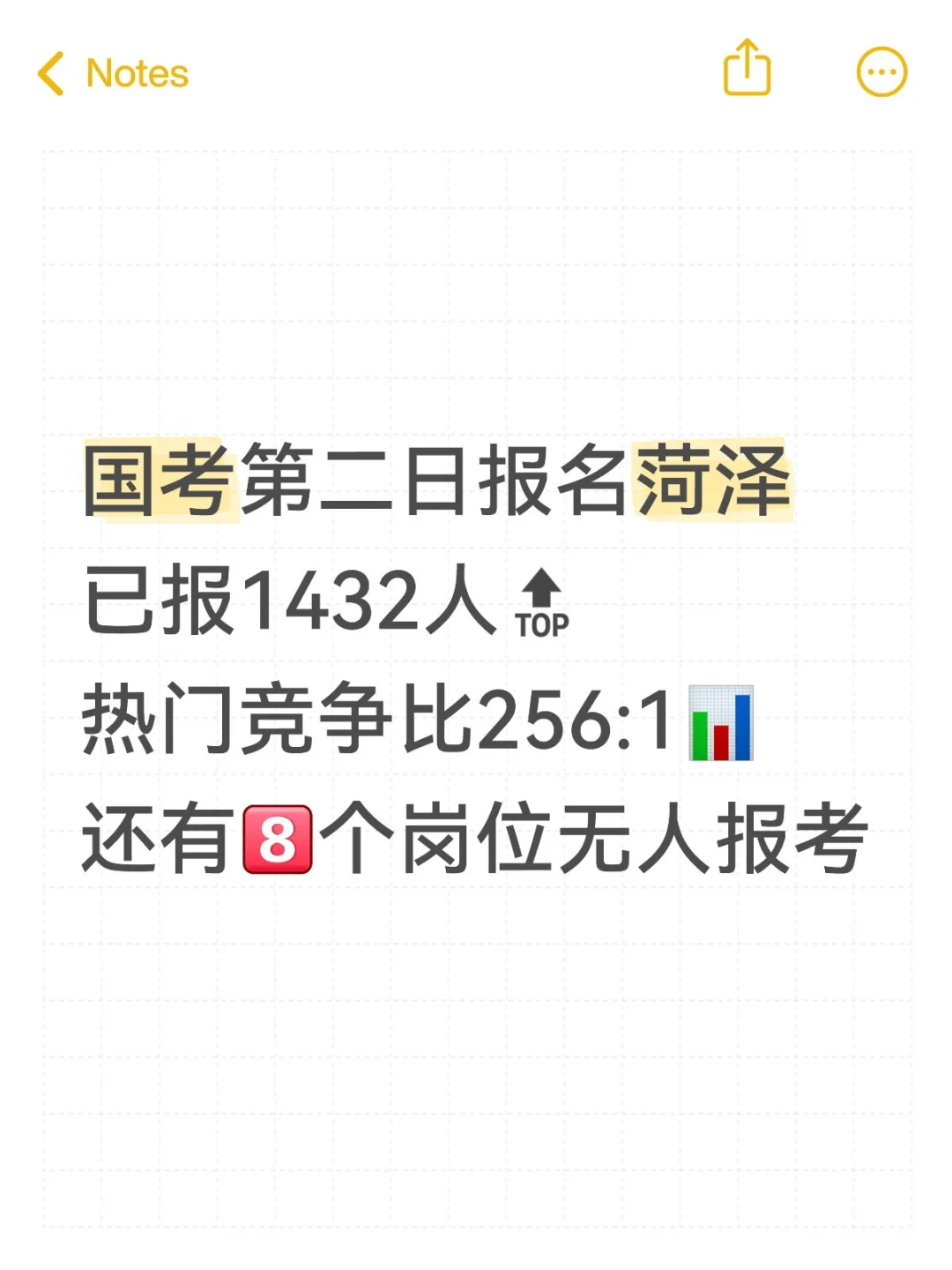 国考报名第二日菏泽已报1432人！