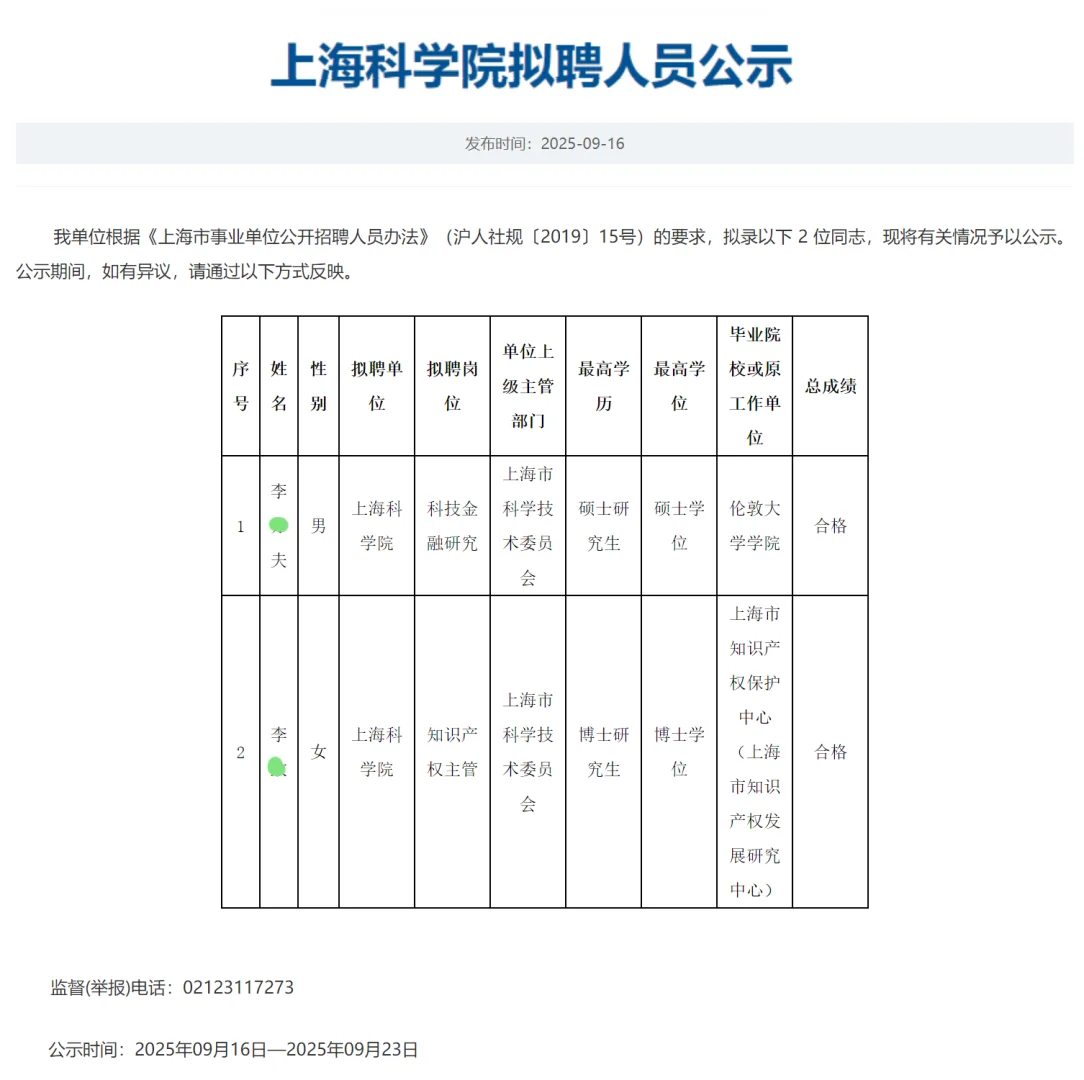 恭喜上岸🎉上海科学院拟聘人员公示