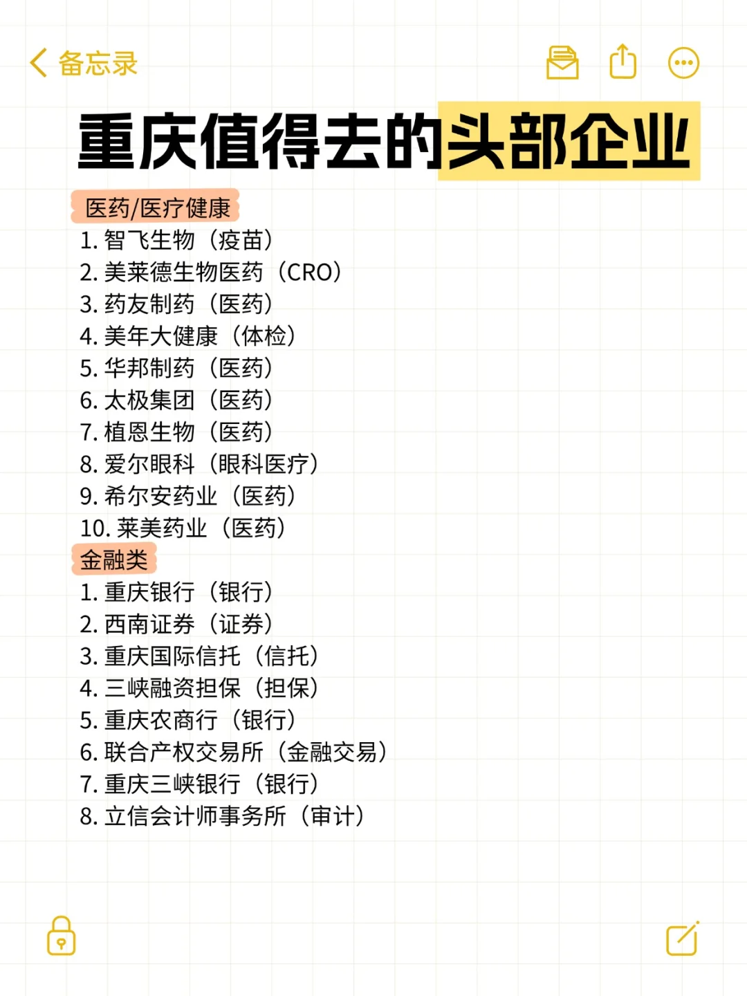 重庆那些值得去的头部企业