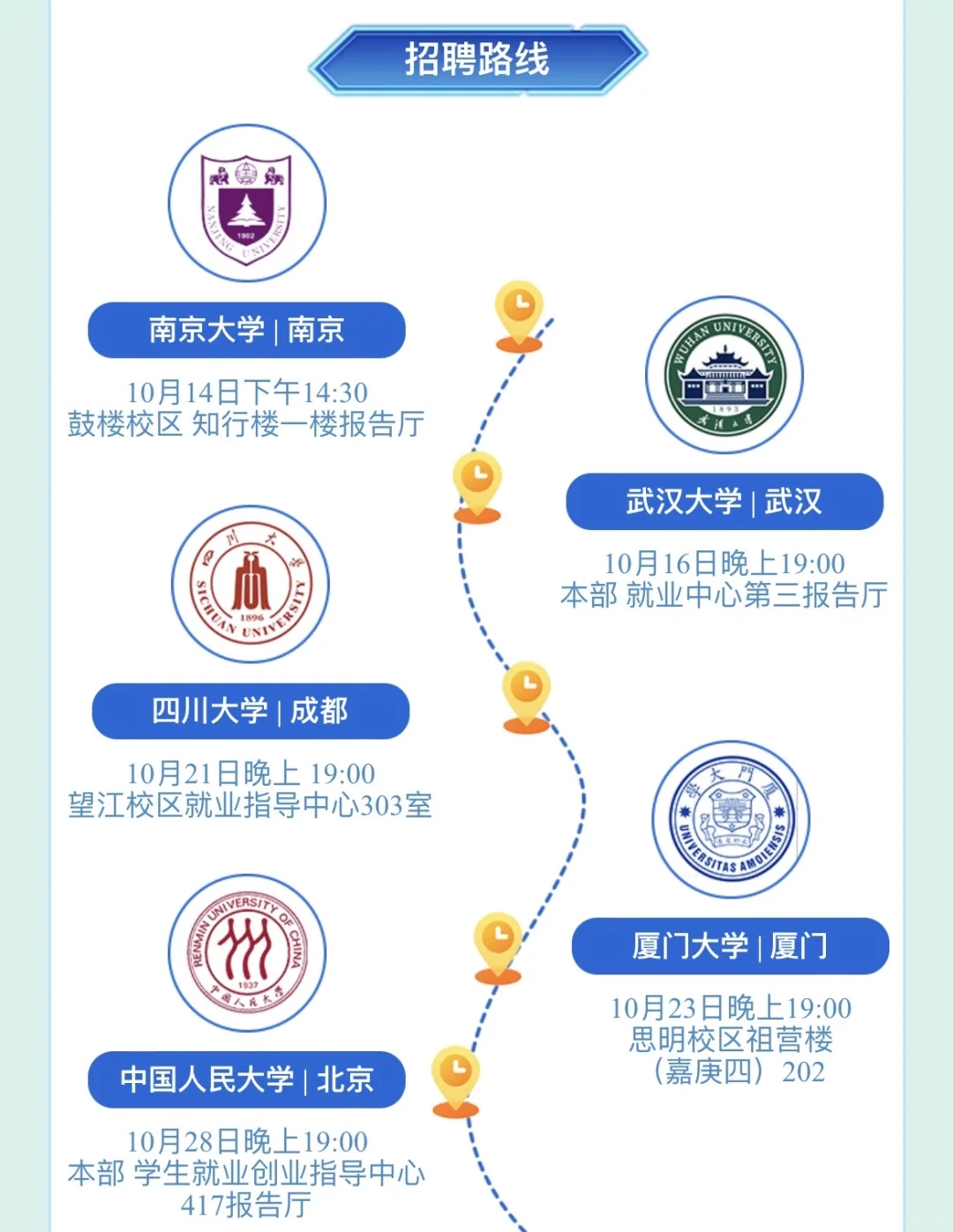 苏高新集团2026校园招聘启动