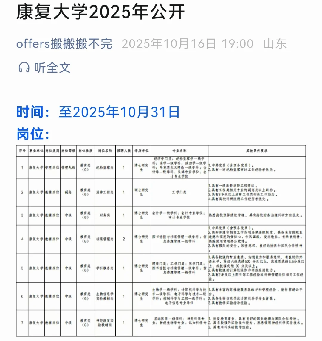 康复大学2025年