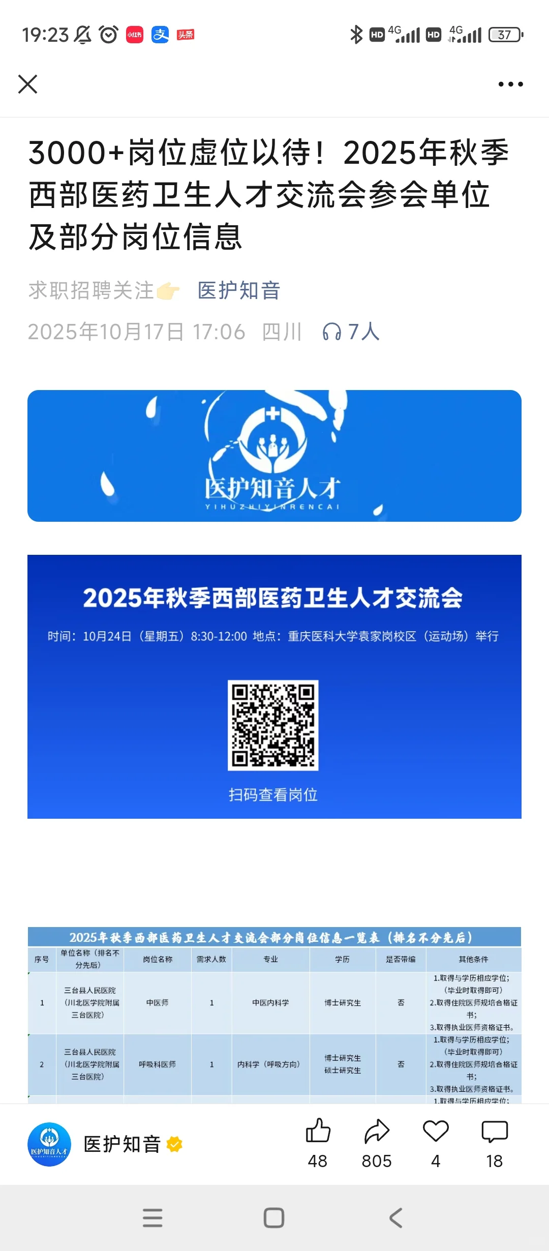 重庆医科大学招聘会简历代投