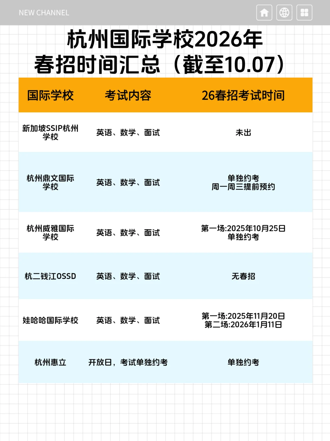 上海国际学校春招时间表，2026届家长速存！