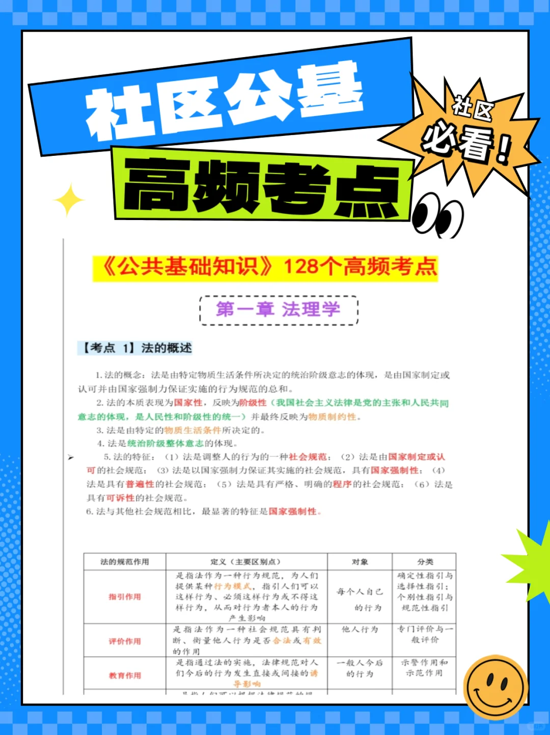 25包头稀土高新区社区工作者，稳稳拿下